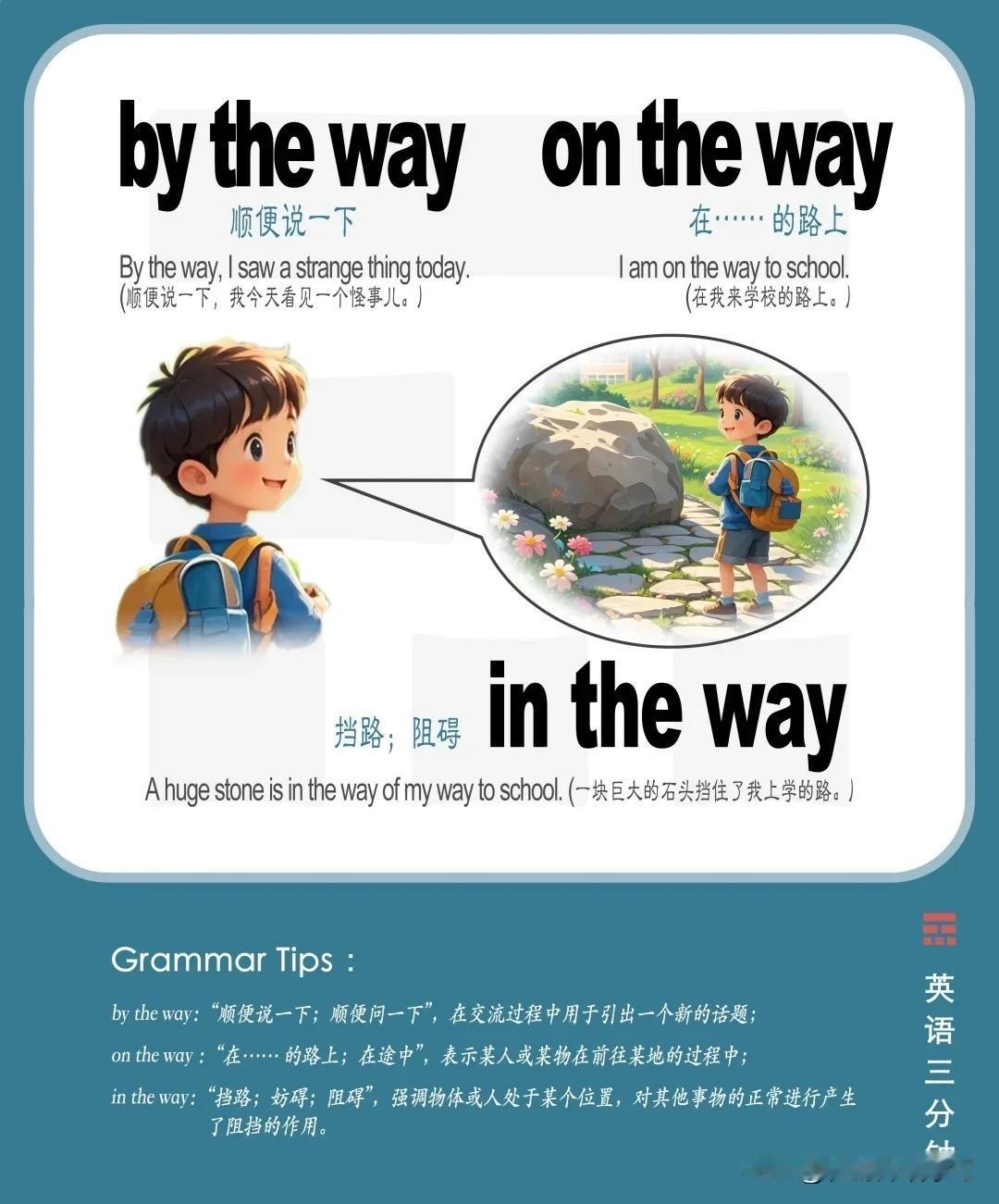 怎样区分“by the way