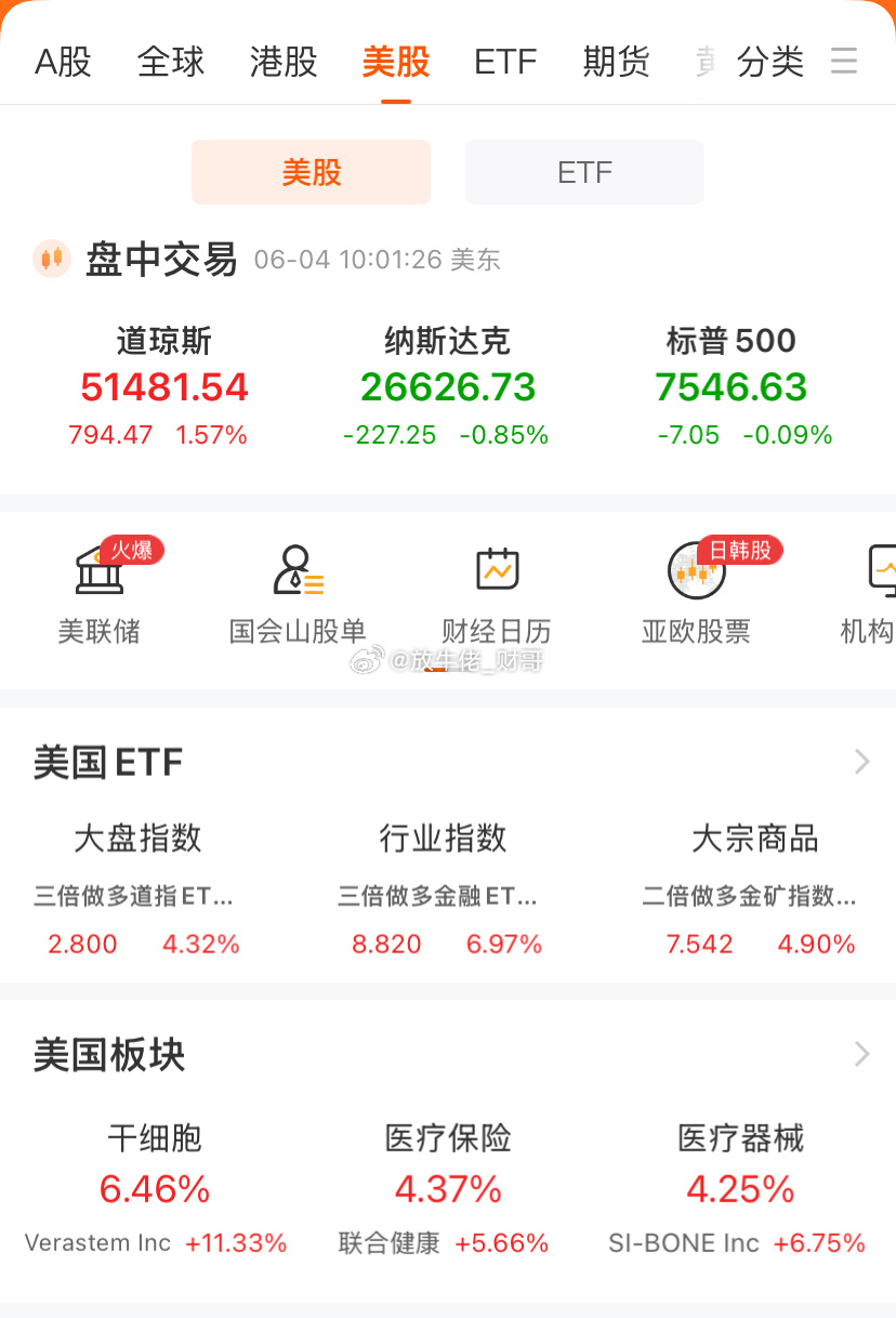 美股开盘想涨跌不一，医疗涨，明天是不是又要避险板块涨。