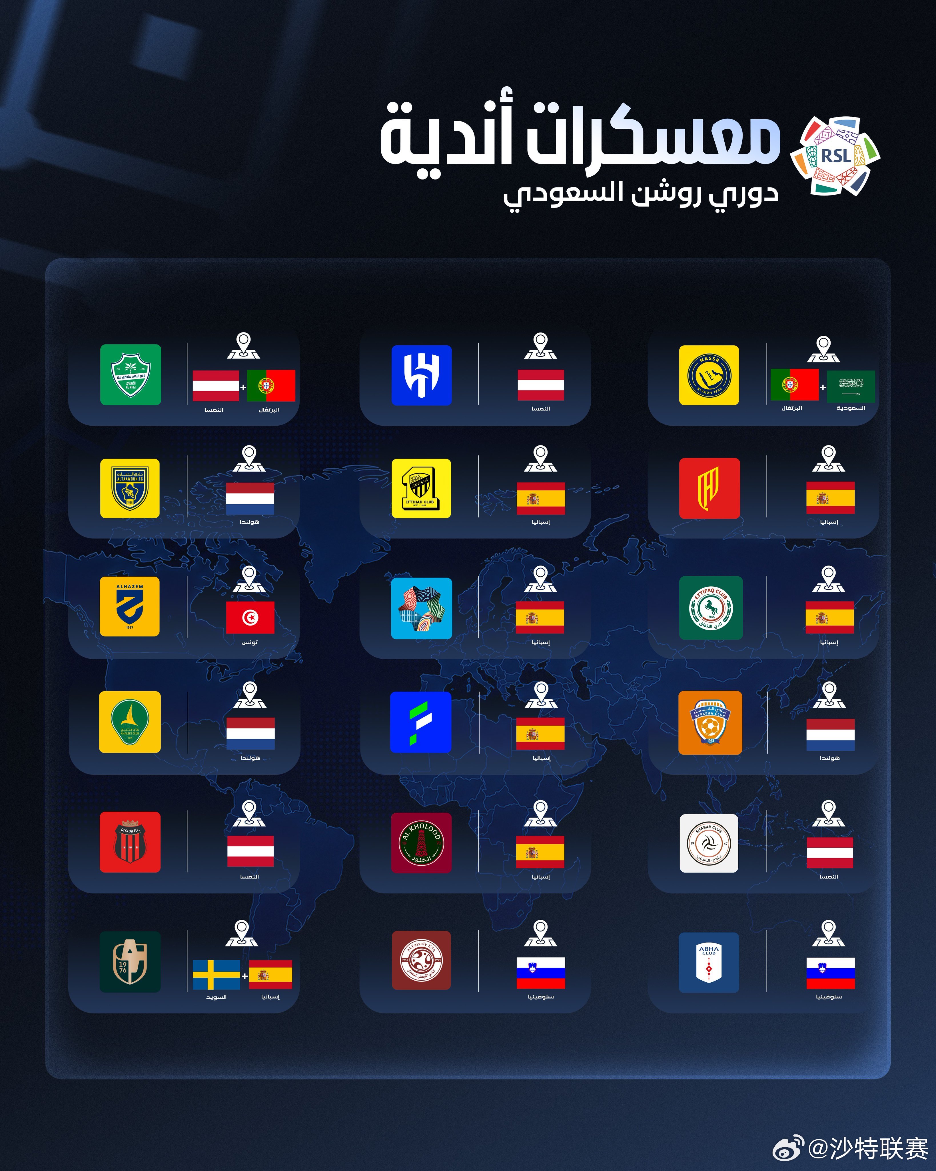 18个俱乐部⚽️  8个国家🌆 👀来看看今夏各俱乐部都去哪里进行训练了吧！沙