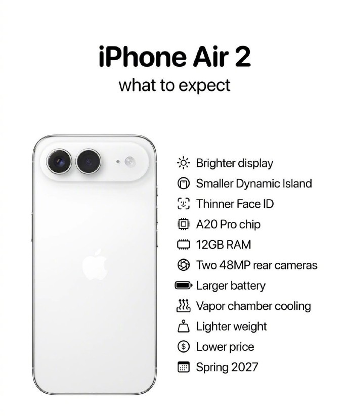 iPhoneAir2或明年春季发售iPhoneAir2爆料汇总 作为一个用过iP