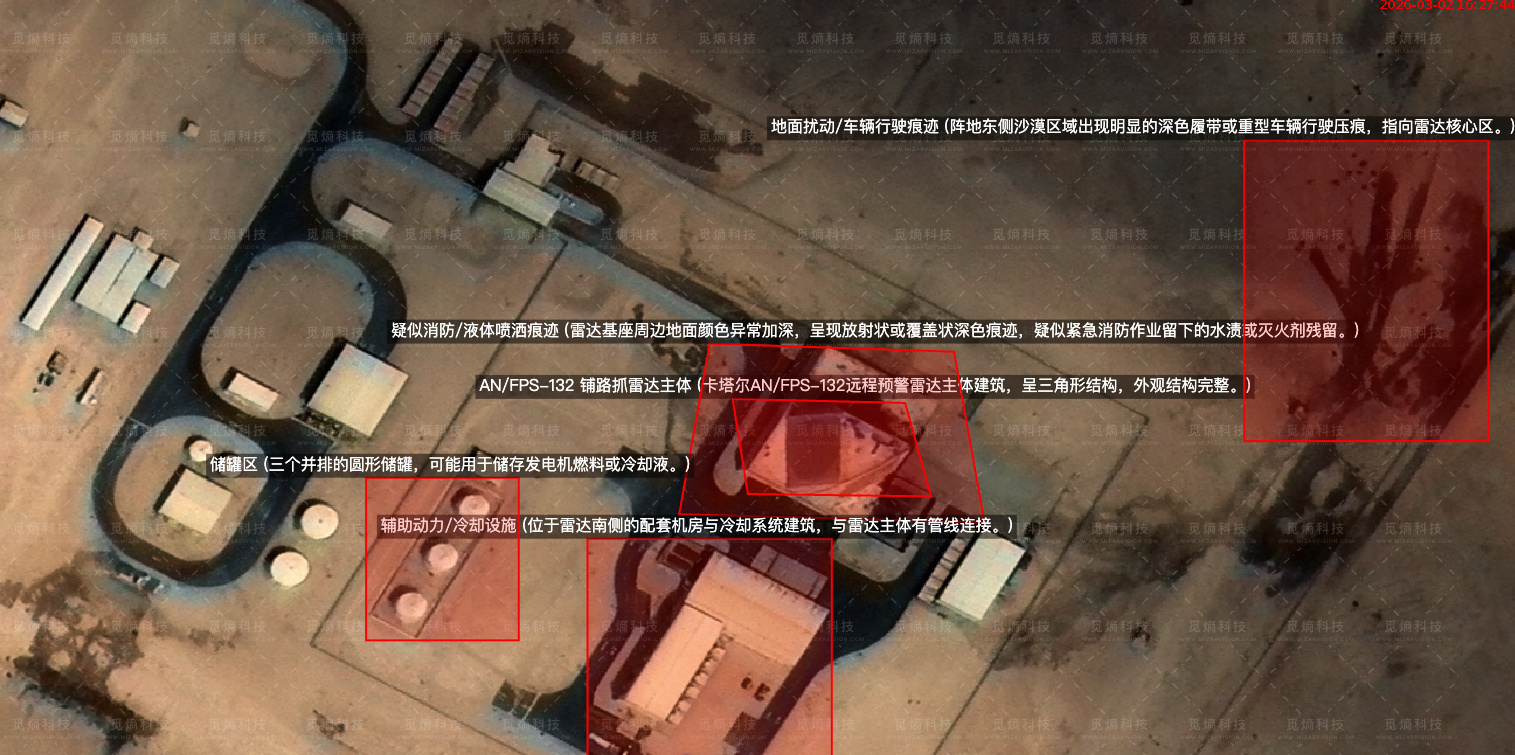 可惜了，美军的AN/FPS-132弹道导弹预警雷达没被摧毁。美伊以冲突热点观点伊