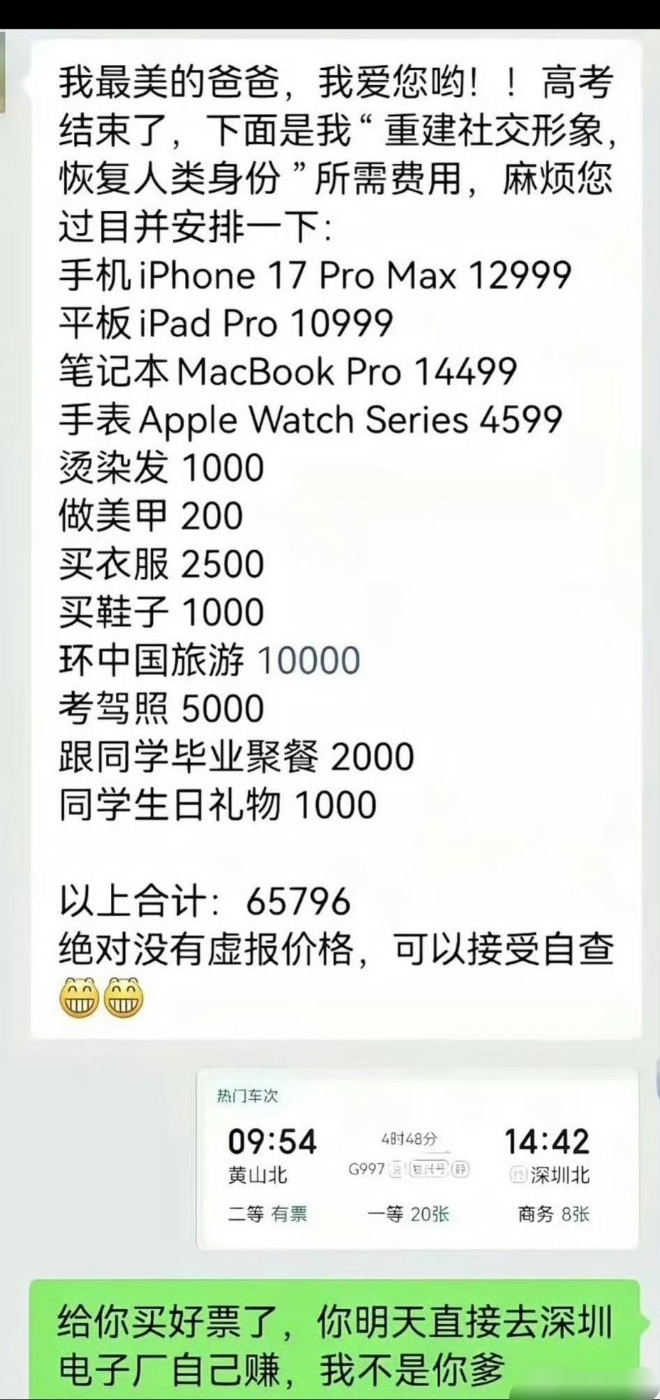 你只是高考完了，不是家里发财了！ 