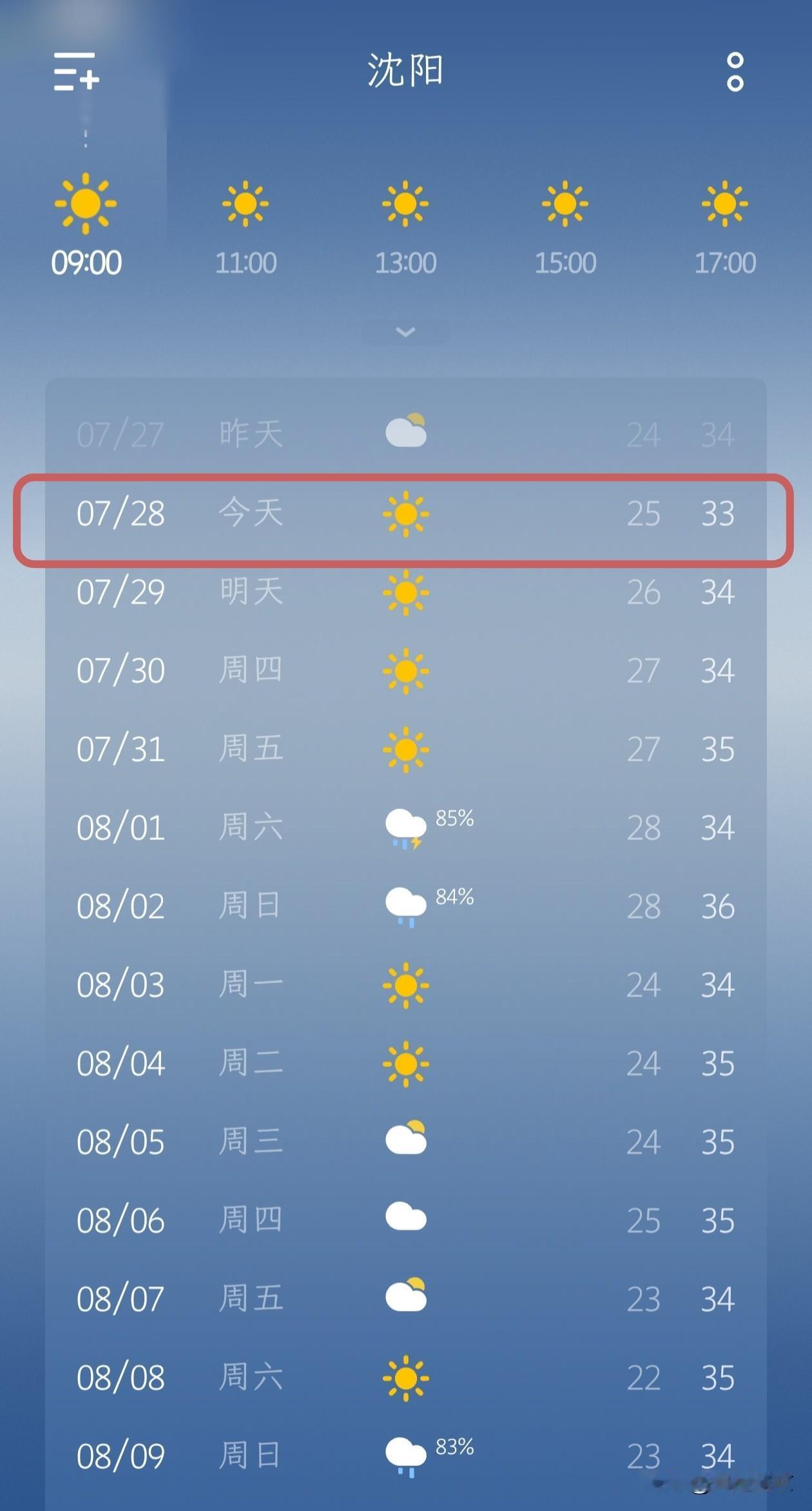 沈阳终于迎来久违的大晴天儿了！

今天是7月28日，星期二，沈阳晴天儿，阳光普照