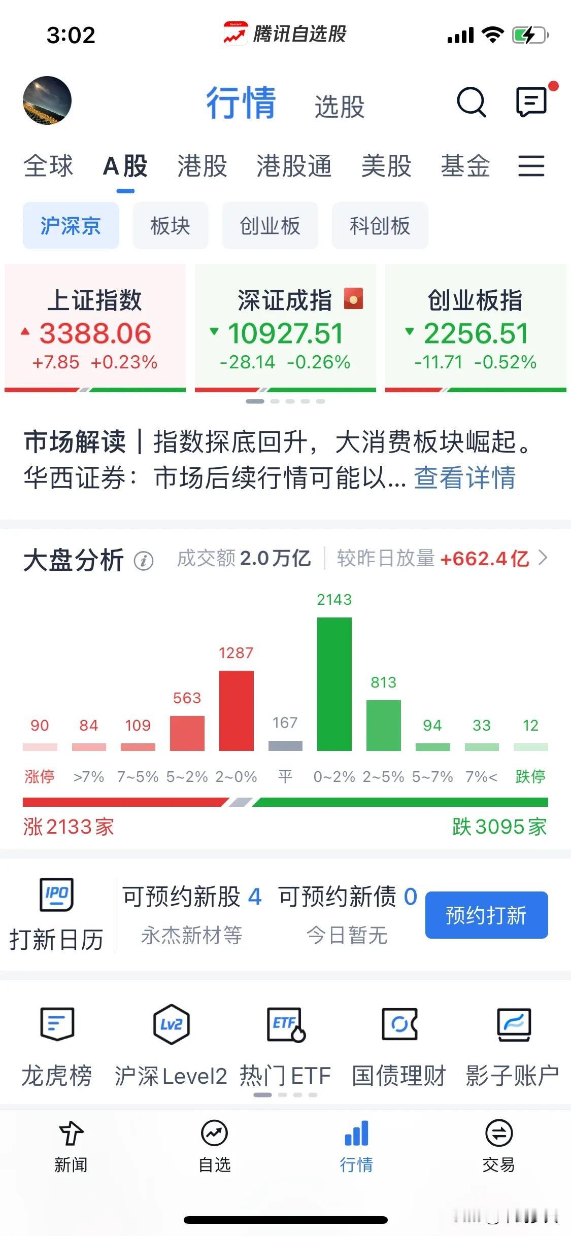 浅谈一下盘中急速调整的思路。
今天又再次验证了我前面说过的当天调整的手法，基于这