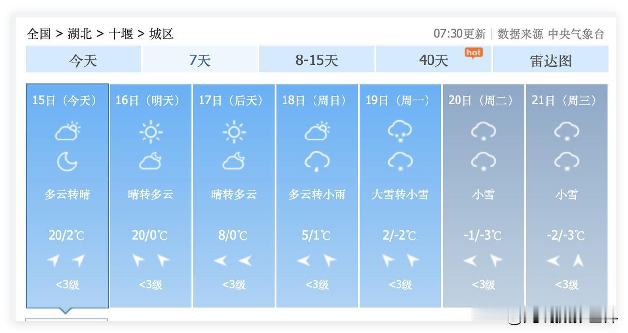 重庆人注意啦！湖北省看雪玩雪堆雪人打雪仗，没有门票，大家可以1月19日到21日，