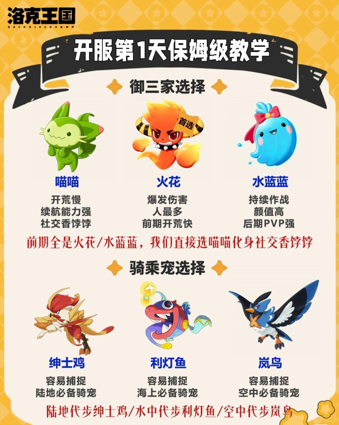 洛克王国世界今日开服，鸿蒙、安卓、iOS、PC可做到全平台数据互通游玩有下载的朋