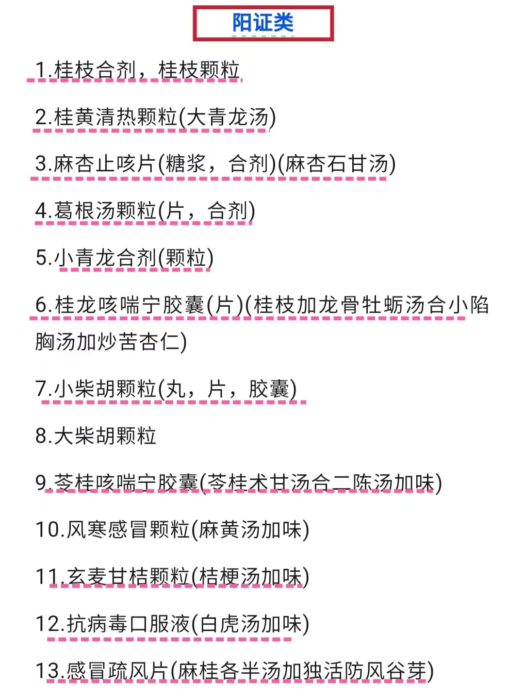 还不知道？在药房就可买的，经方做的中成药