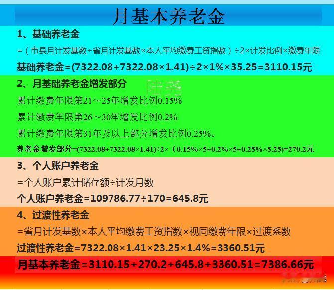 工作了三十几年后，视同缴费年限清零，对退休养老金产生怎样的影响？
吉林省事业单位