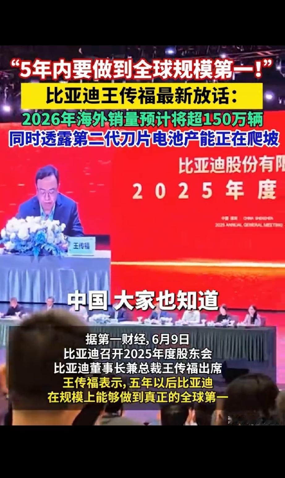 比亚迪的千人股东大会透露:
1. 五年内做到规模全球第一。
2. 当前股价并未反