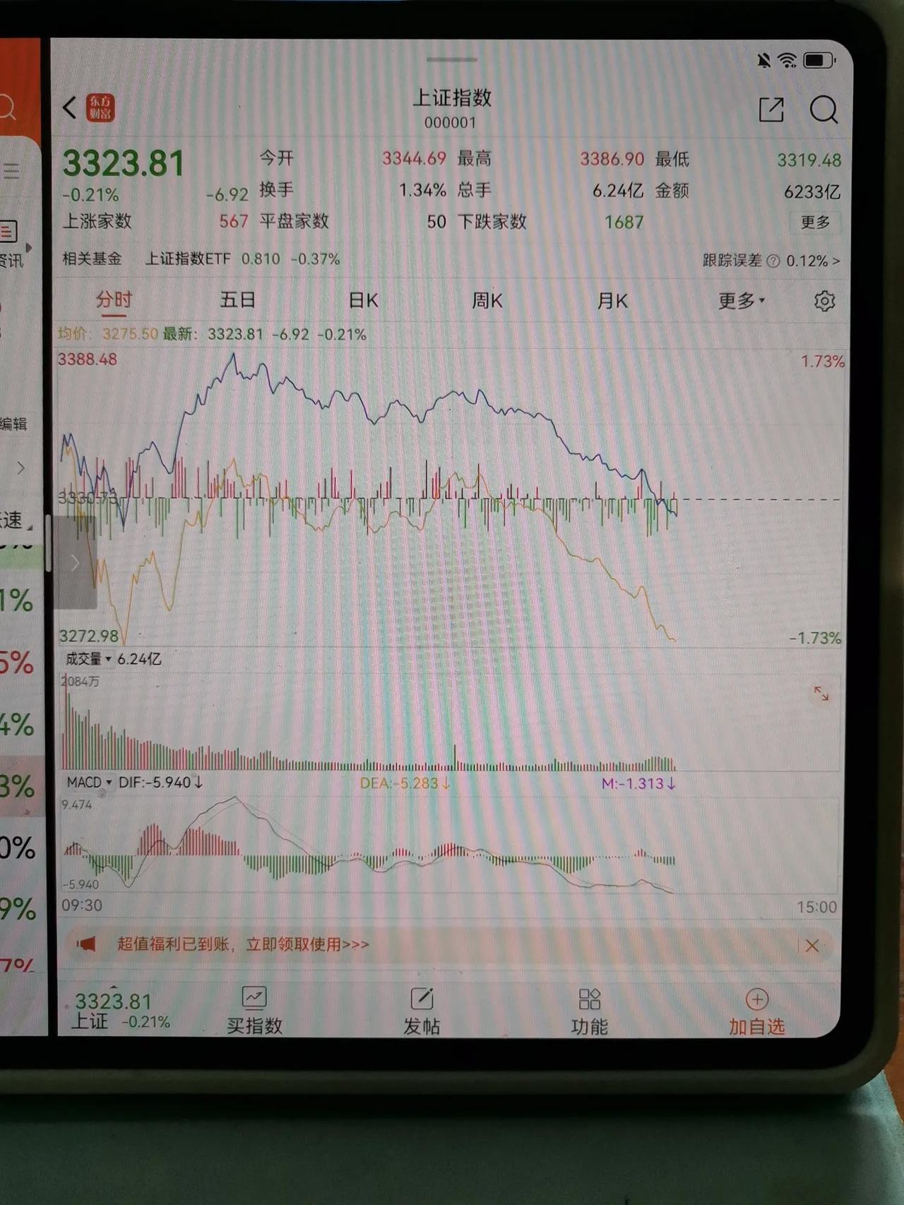 啥意思，大盘冲高回落，妥妥的套人，亏了给破净股减了点仓出来了点钱，择机好加仓海控