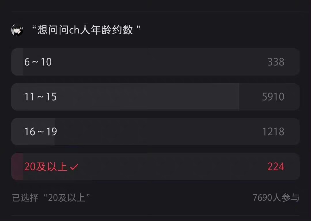 #网络涂鸦# ​​​