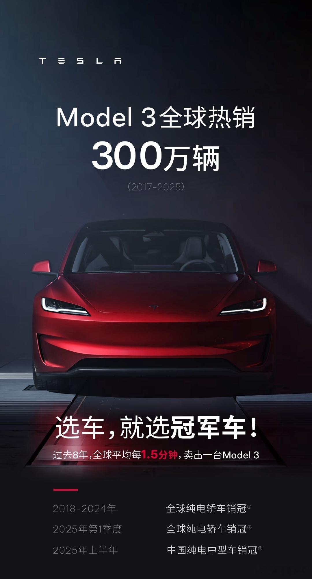 特斯拉Model3全球已经卖了300万辆了[允悲]卖的也太好了 ​​​