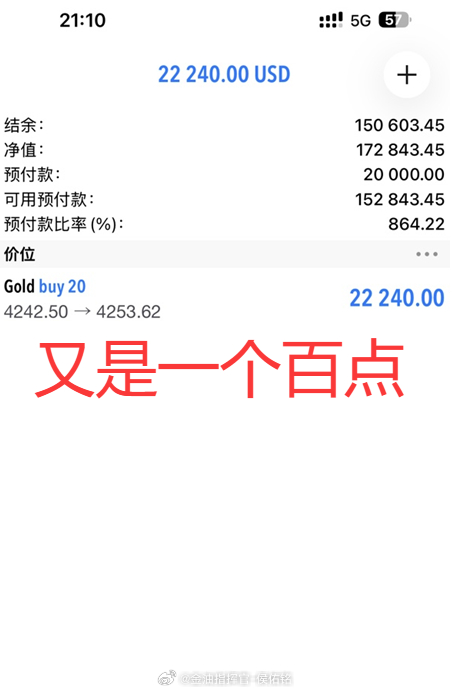 行情太快，来不及通知微博的朋友们，这波福利只有私信的朋友和实盘独享了，多空双杀，