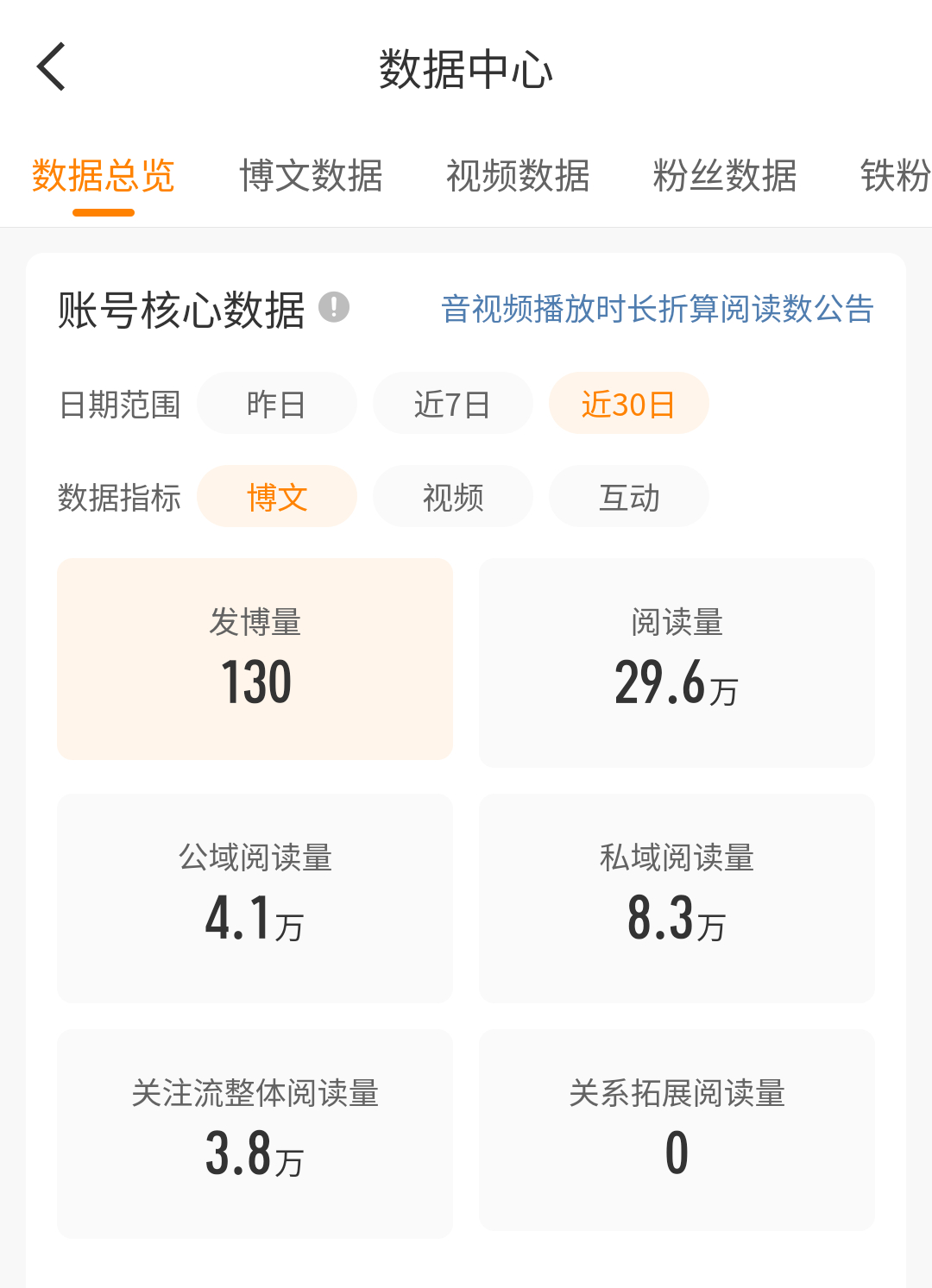 不嘻嘻。。 
