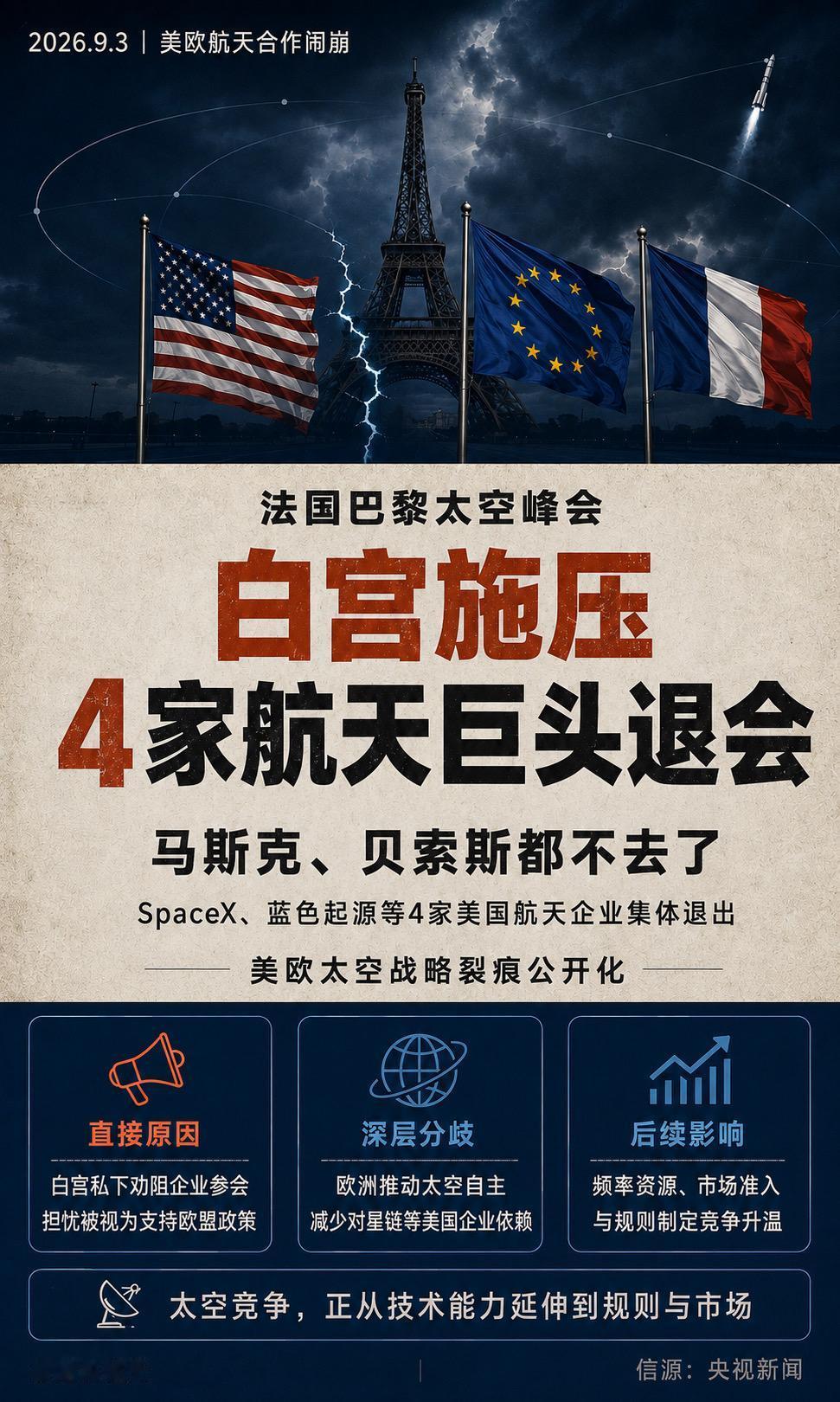 2026法国巴黎太空峰会开幕前，蓝色起源、SpaceX等4家美国航天企业集体退出
