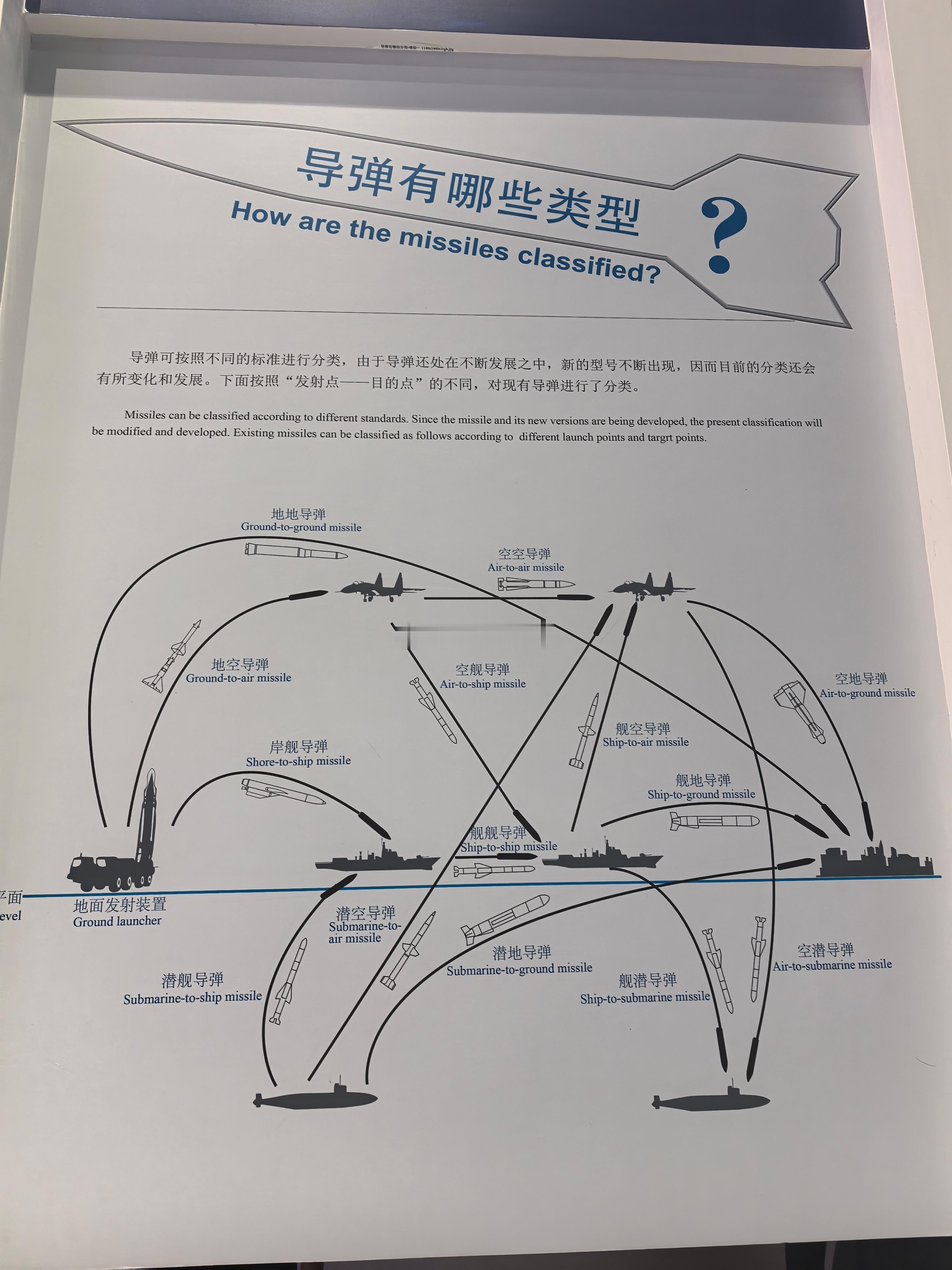 在我家直男的教导下，我终于明白了什么空空地地到底是啥意思…其实就是第一个字是从哪