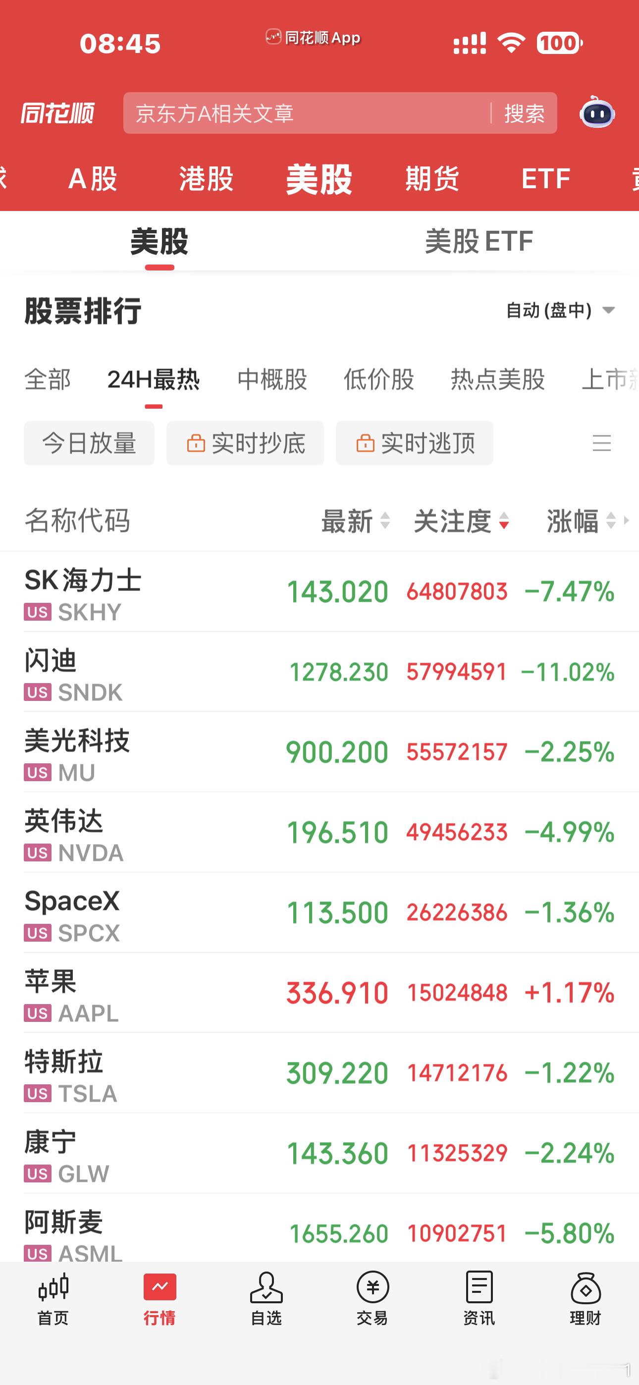 美股崩了，棒子也崩了，满屏都在说是被长X给吓得，这说得过去吗？那么，如果成立的话