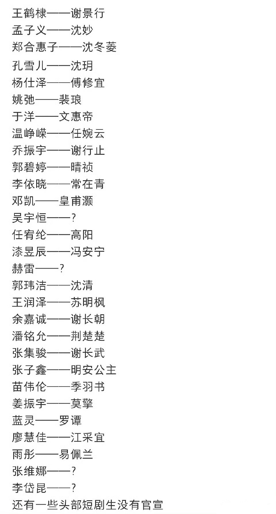 将门独后这演员阵容，说句王鹤棣单扛没毛病吧～ 