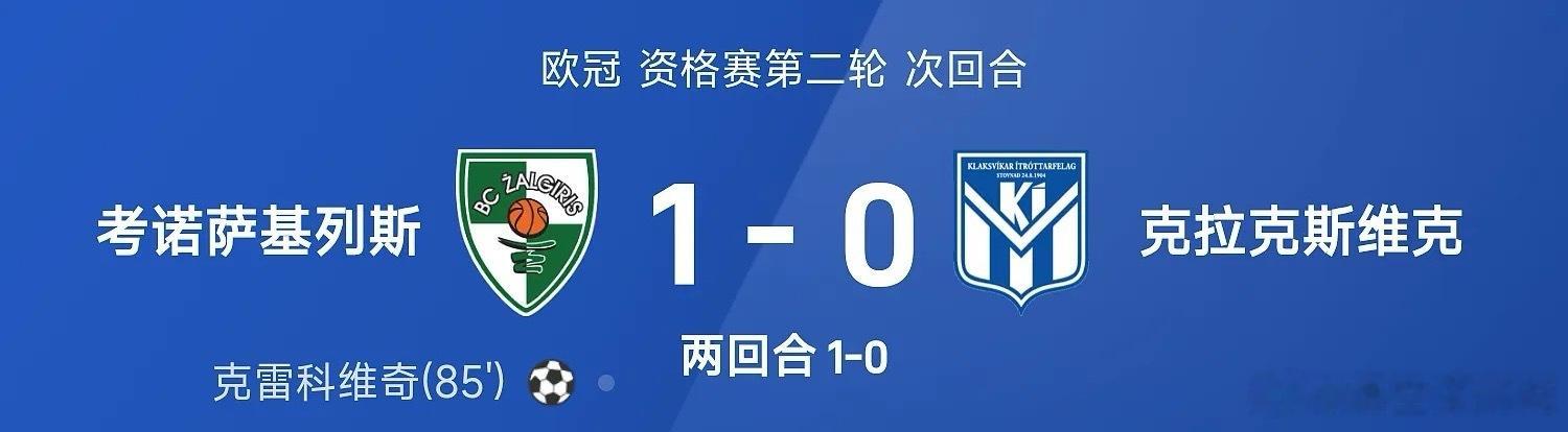 07月30日 26/27赛季欧冠资格赛第二轮次回合，考诺萨基列斯1-0战胜克拉克