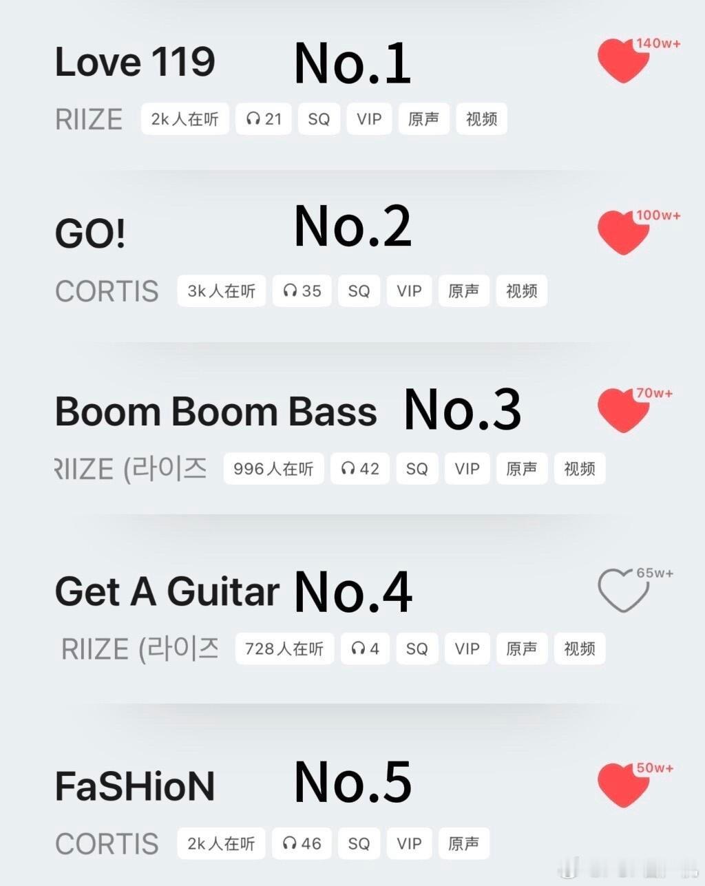 Q音收藏前十的kpop歌曲 