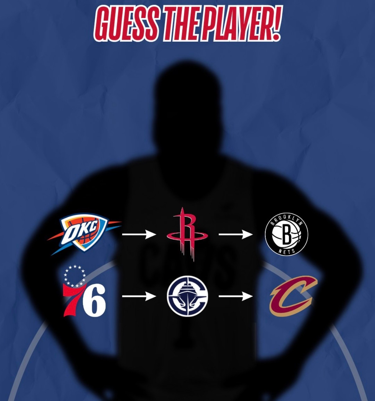 猜猜这是谁？nba