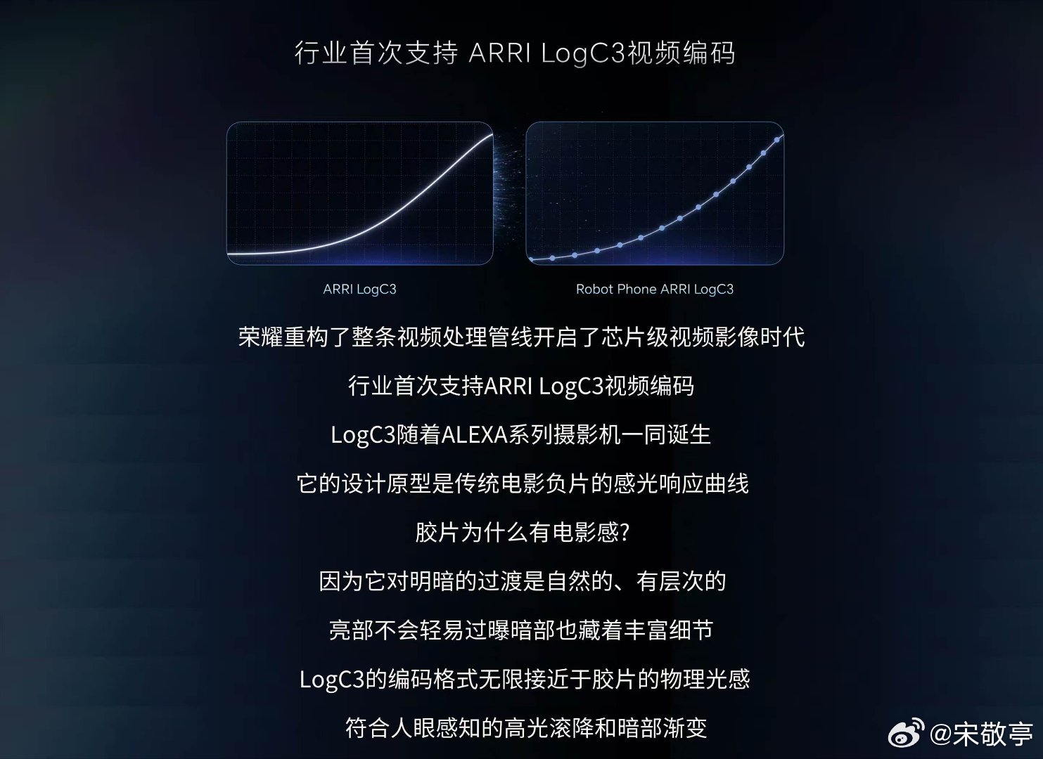 这次荣耀发布会有点东西，Robot‑Phone直接把好莱坞电影工业工作流装进手机