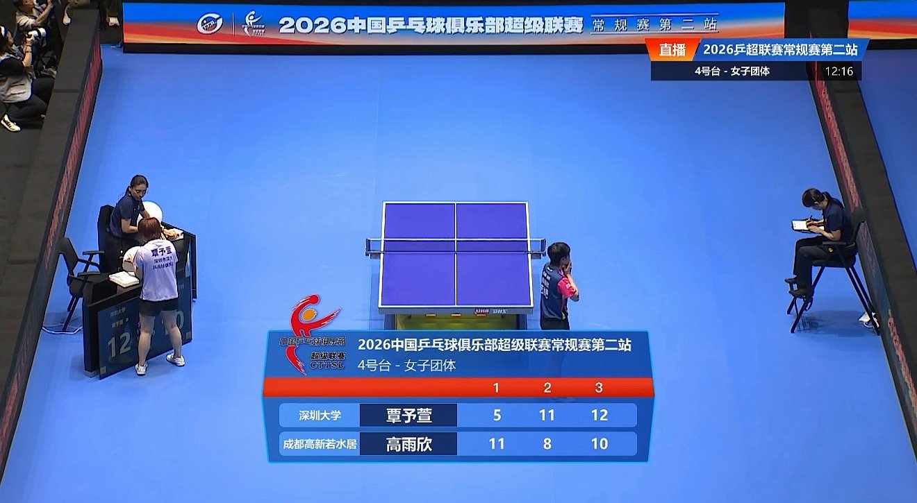 2026年乒超联赛女子团体深圳大学4-2成都高新若水居 覃予萱2-1高雨欣（5-