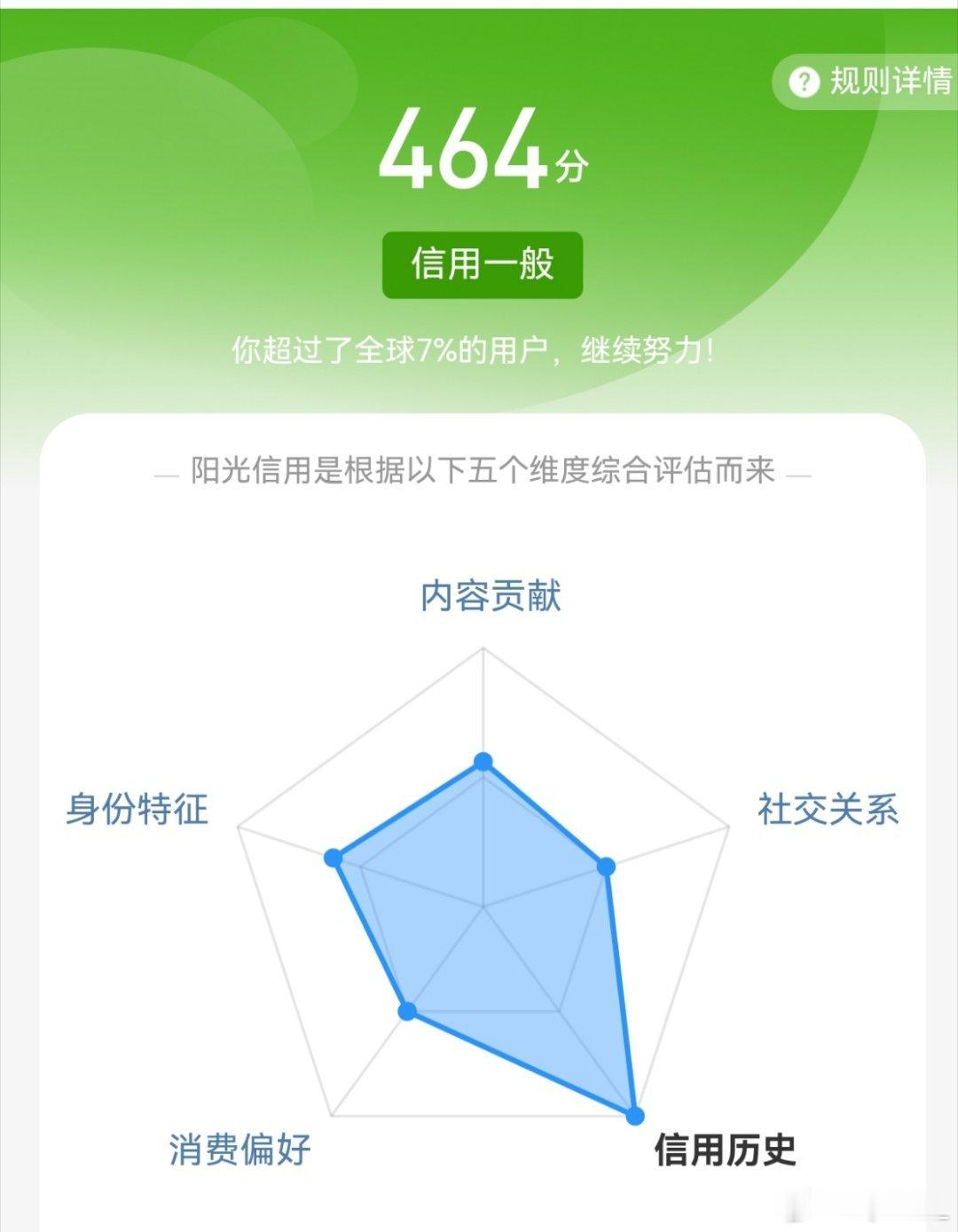 有这样的就给🐷楼回去！干 