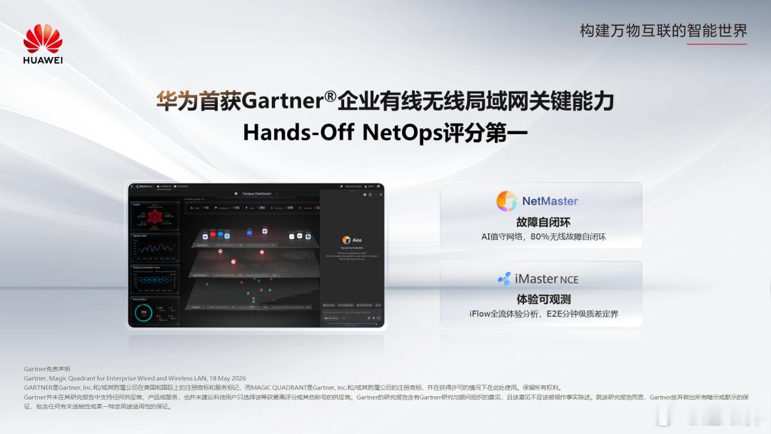 华为首获Gartner®企业有线无线局域网关键能力Hands-Off NetOp