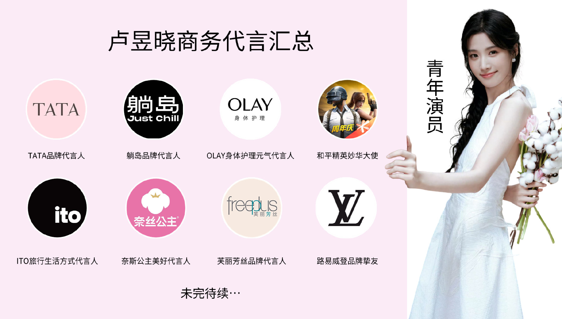 ·制图｜商务代言汇总星愿生日企划🌷为卢昱晓守护星愿