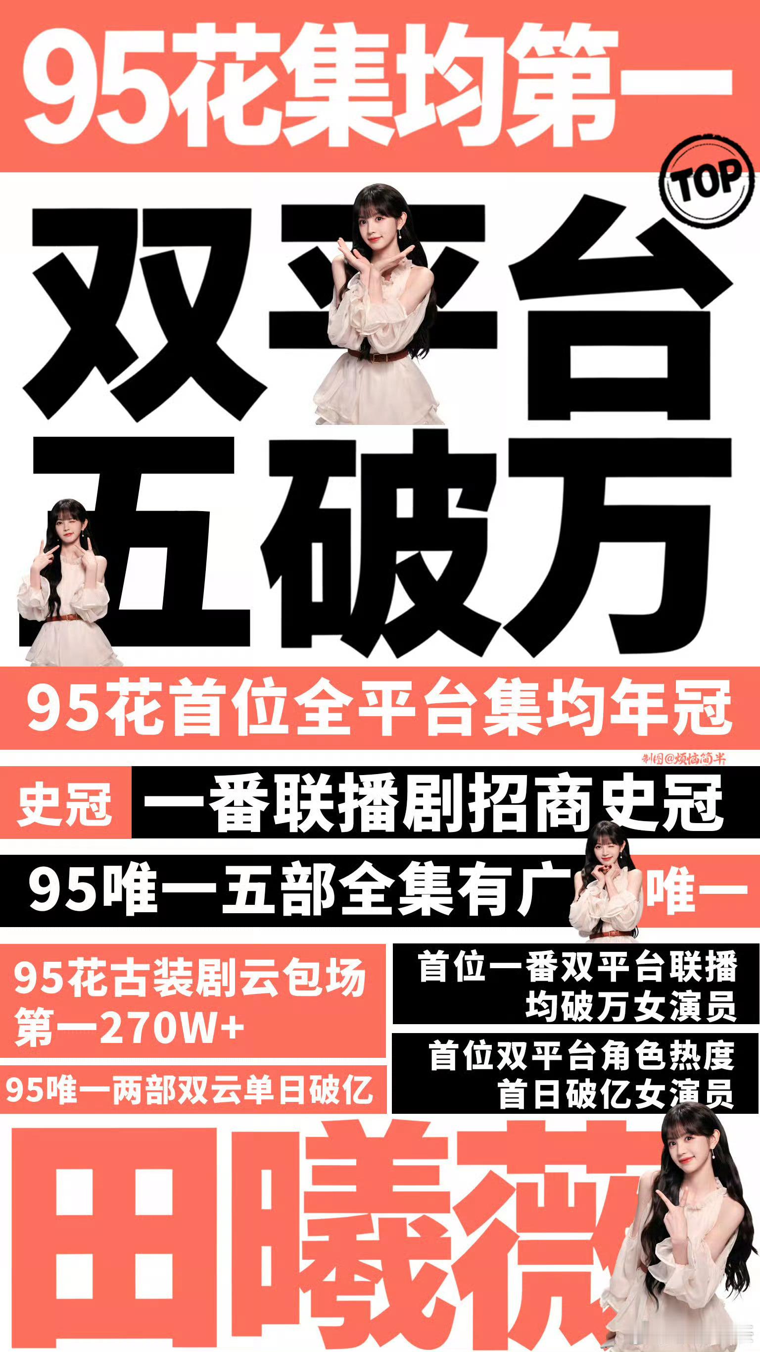 田曦薇哪5部破万剧？🥝《卿卿日常》    白敬亭、田曦薇🐧《大奉打更人》王鹤