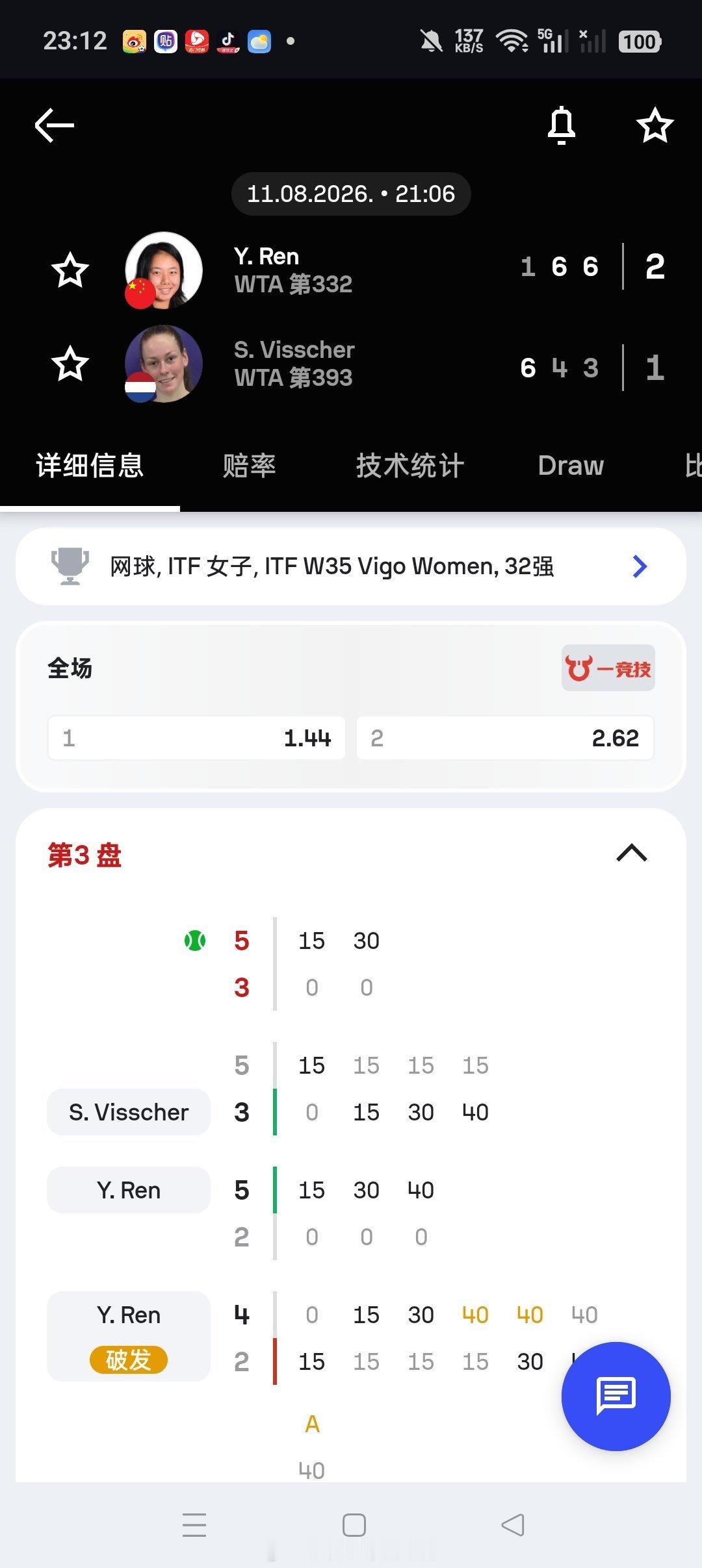 小花小草资讯 【🇪🇸W35维戈】女单第一轮8号种子🇨🇳任钰菲1-6/6-