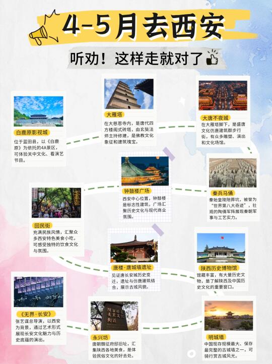 4-5月去西安！这条路线不允许你不知道🤩