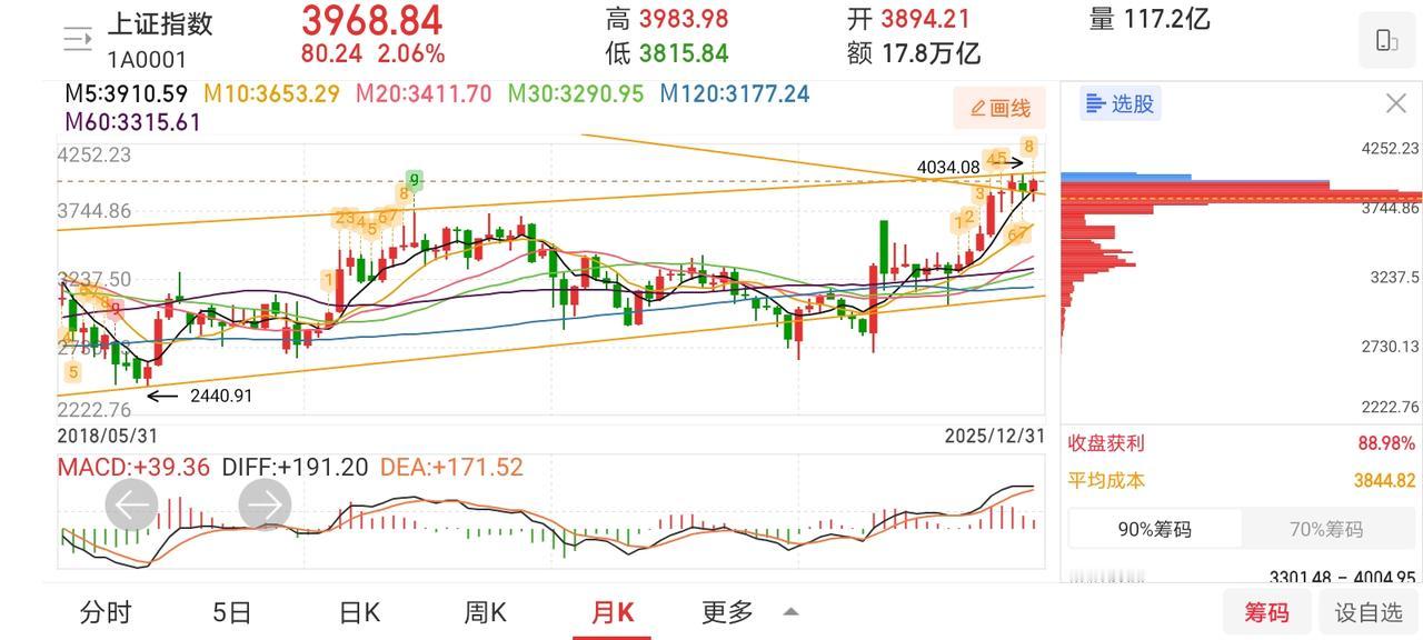 网友神评论，看的我笑出了声！

凸教授：2026年，国家就算是拉，也要拉出一波疯