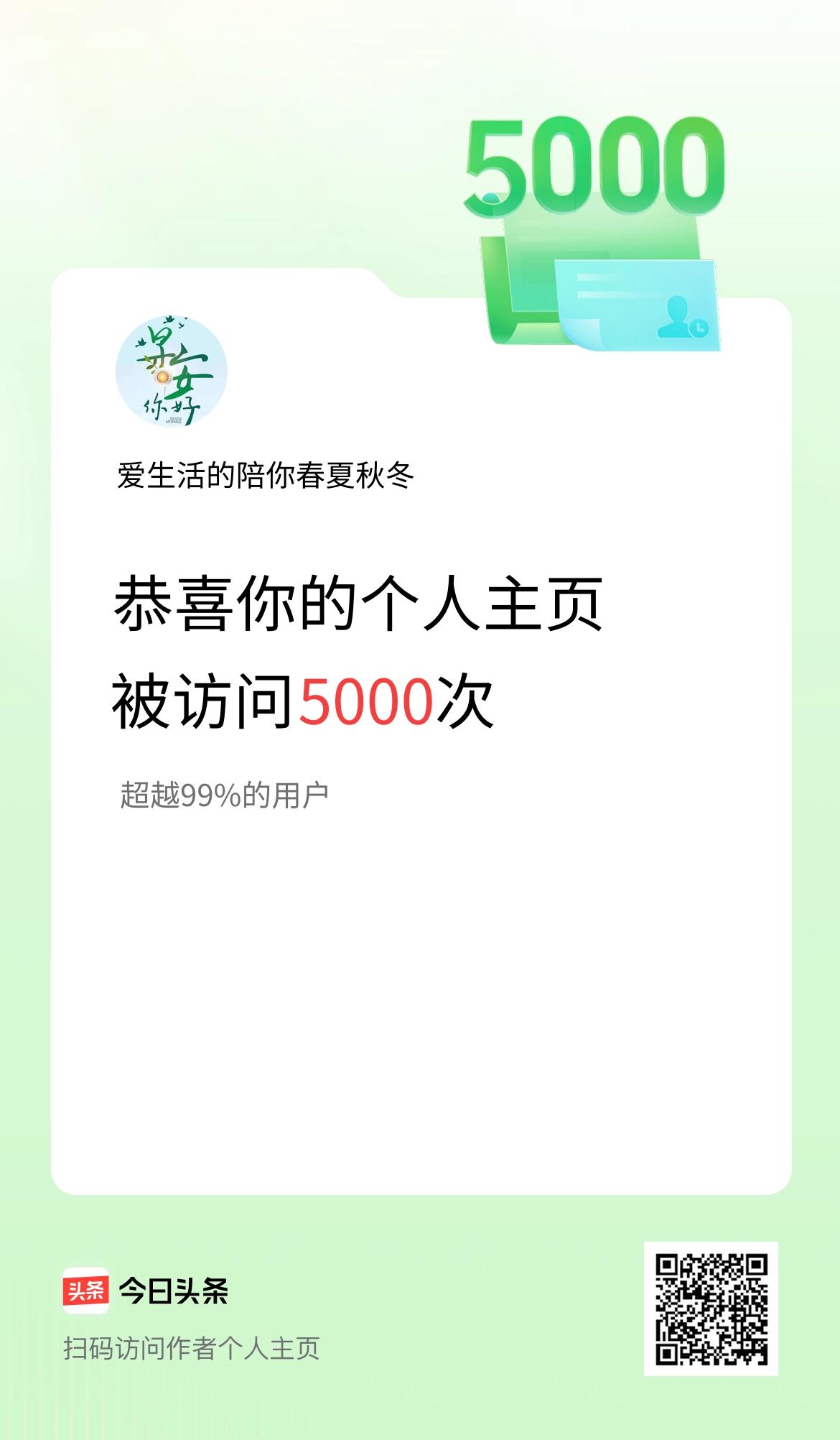 我的头条个人主页被访问5000次啦！