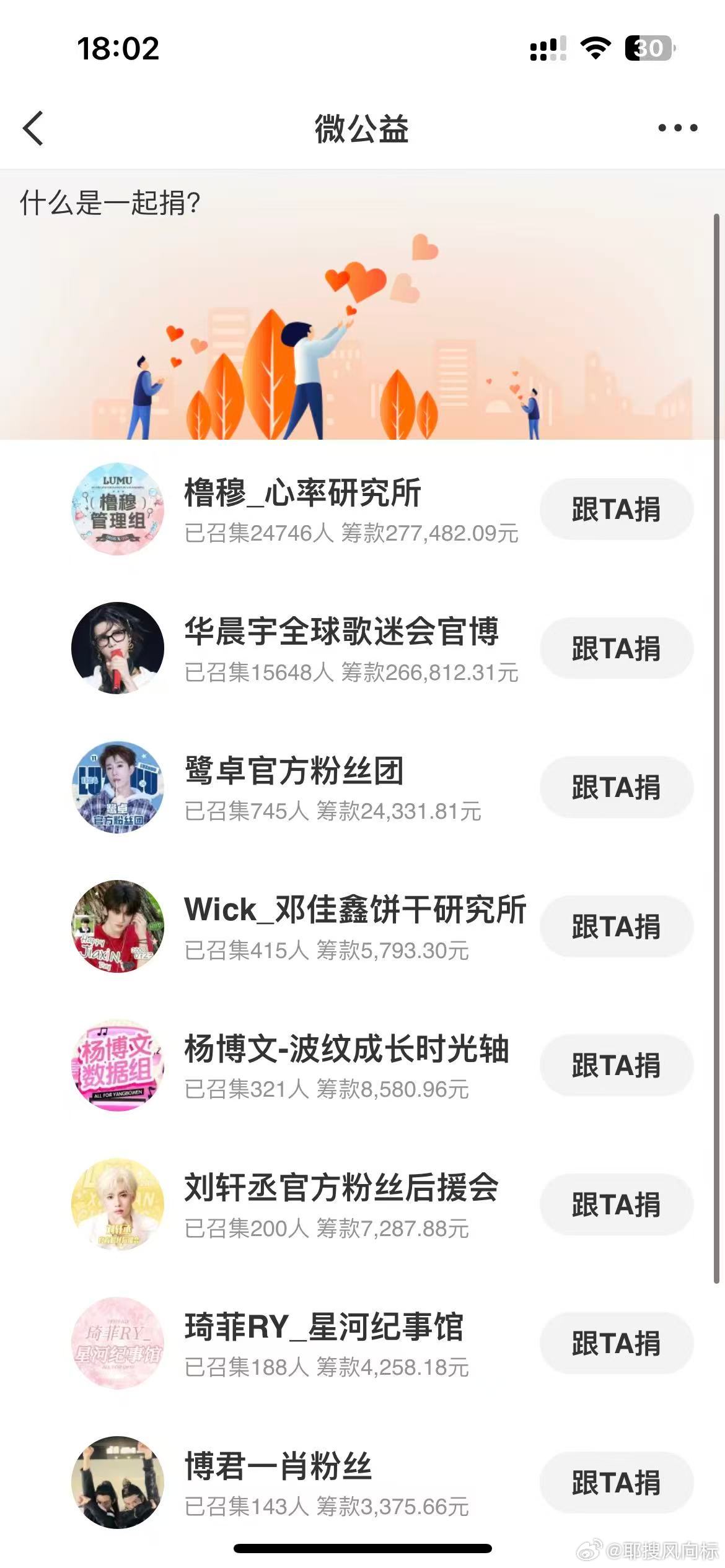 橹穆粉丝为灾区捐款  暴雨席卷八桂大地，洪涝险情让无数群众陷入困境，青年粉丝群体