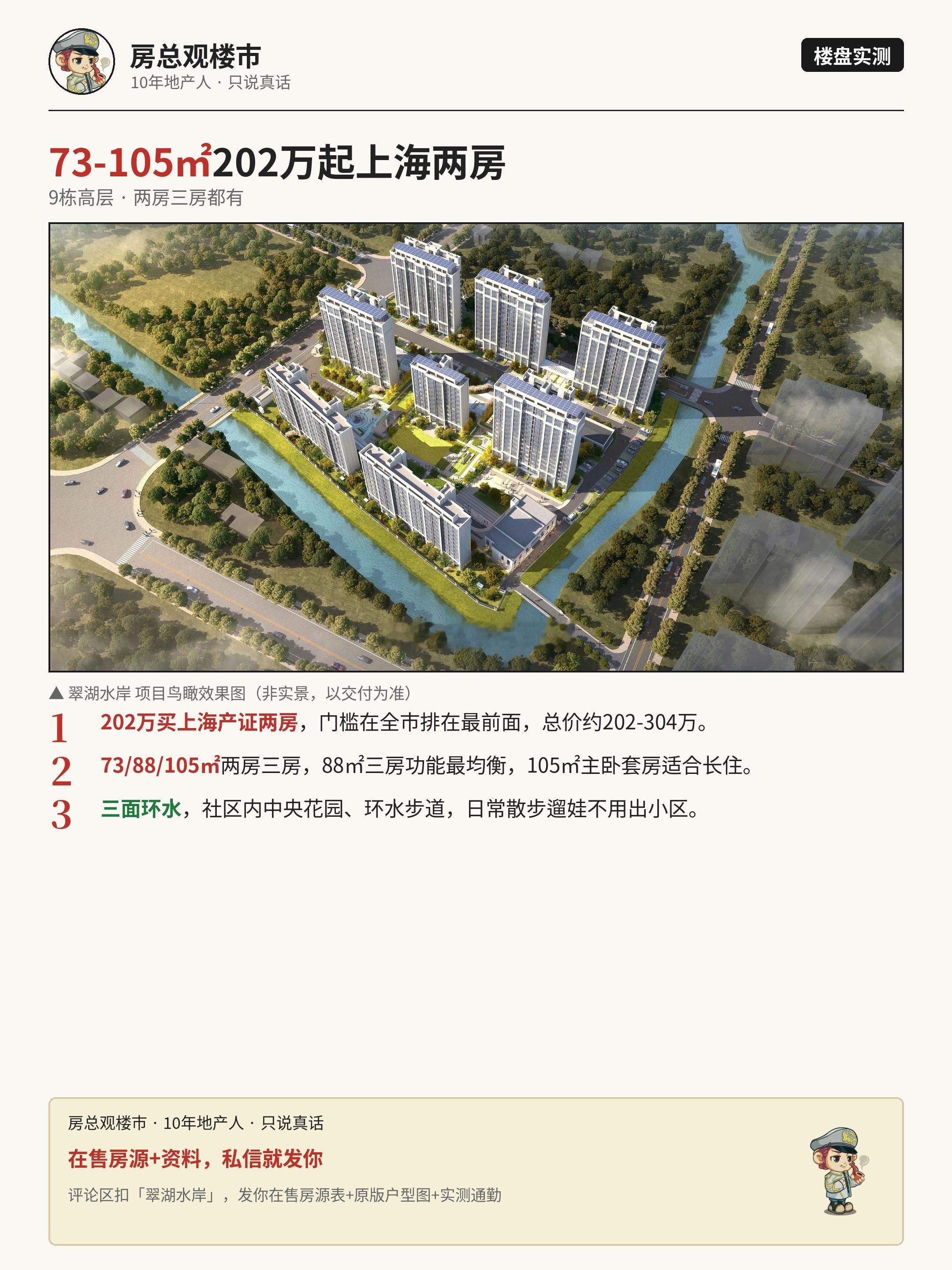 202万左右起，在青浦白鹤买一套上海两房，这是「翠湖水岸」给我的第一印象。项目主