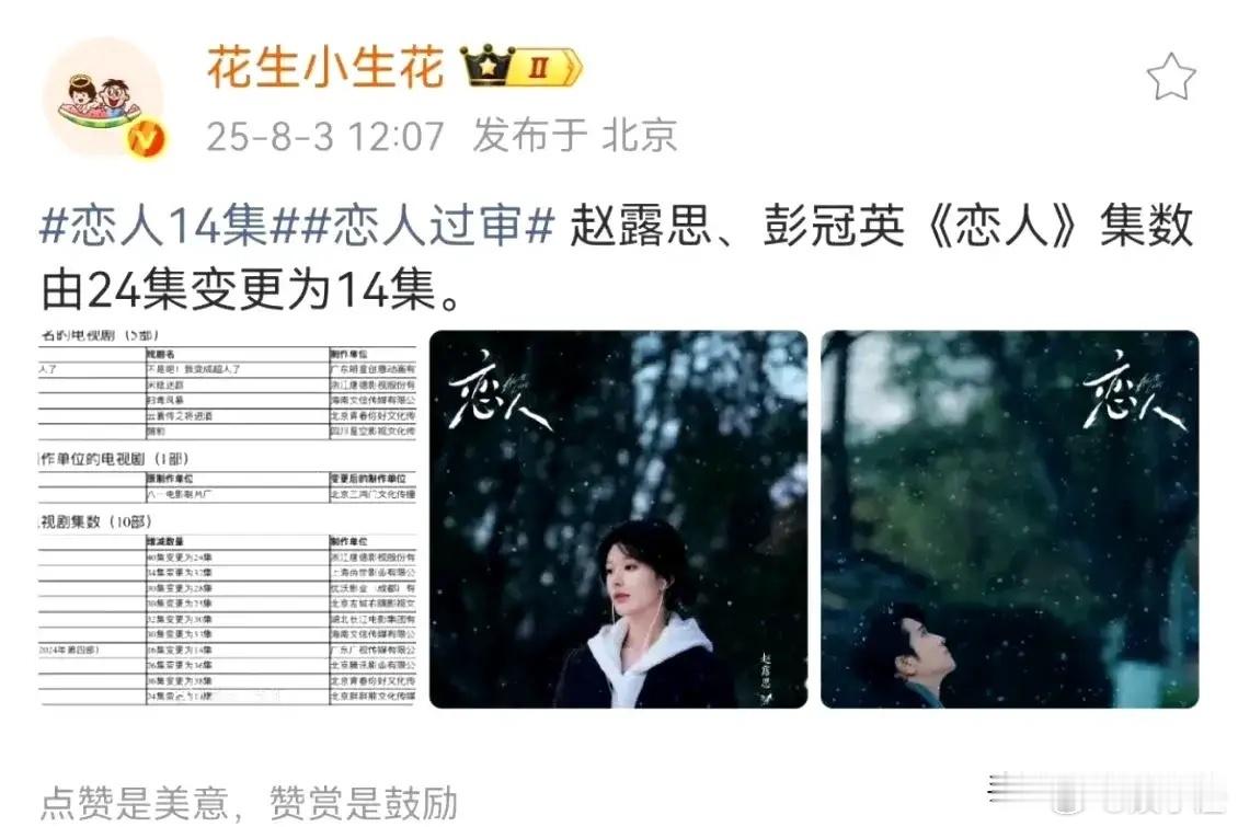 这事儿听着是真让人惊掉下巴！赵露思因病停拍的《恋人》居然过审了，集数还从24集直