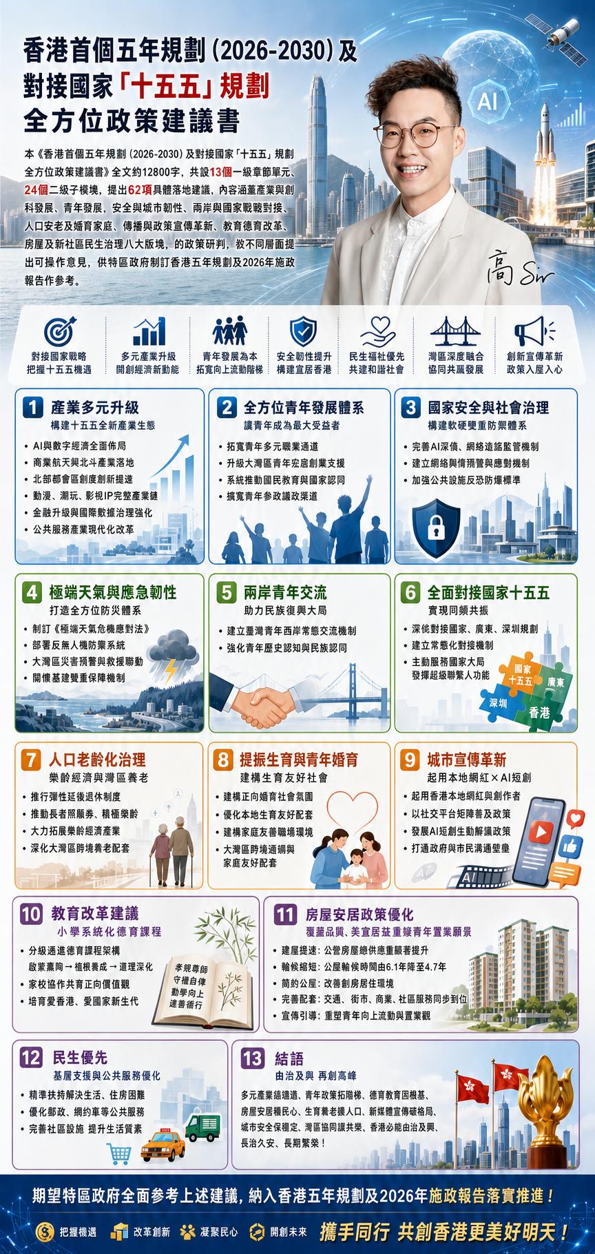 香港特区政府正制定香港第一个五年规划，主动对接国家发展战略，相关的公众谘询将于本