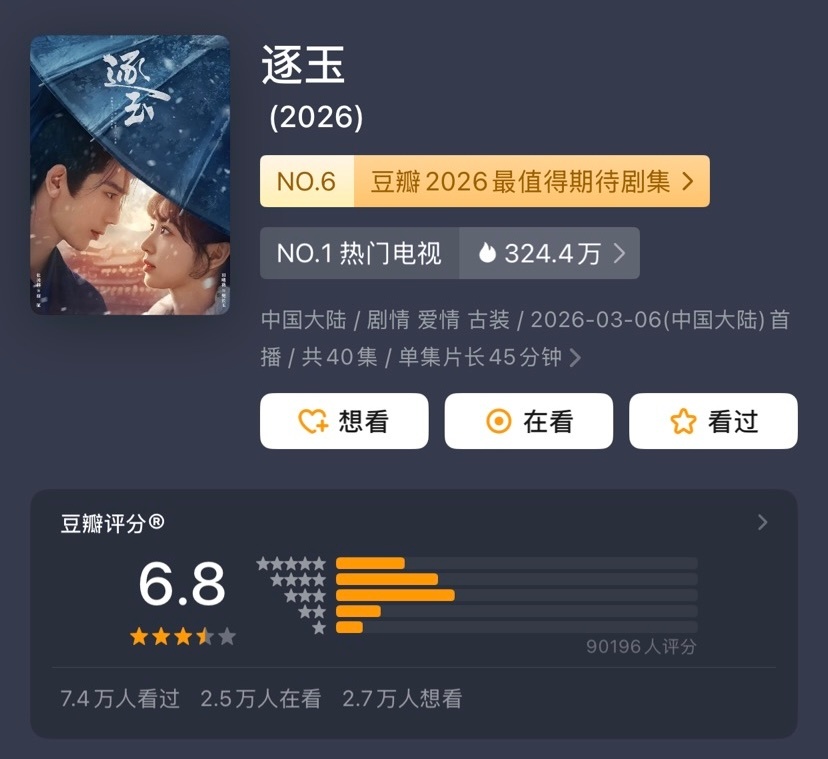 电视剧《逐玉》豆瓣开分6.8 