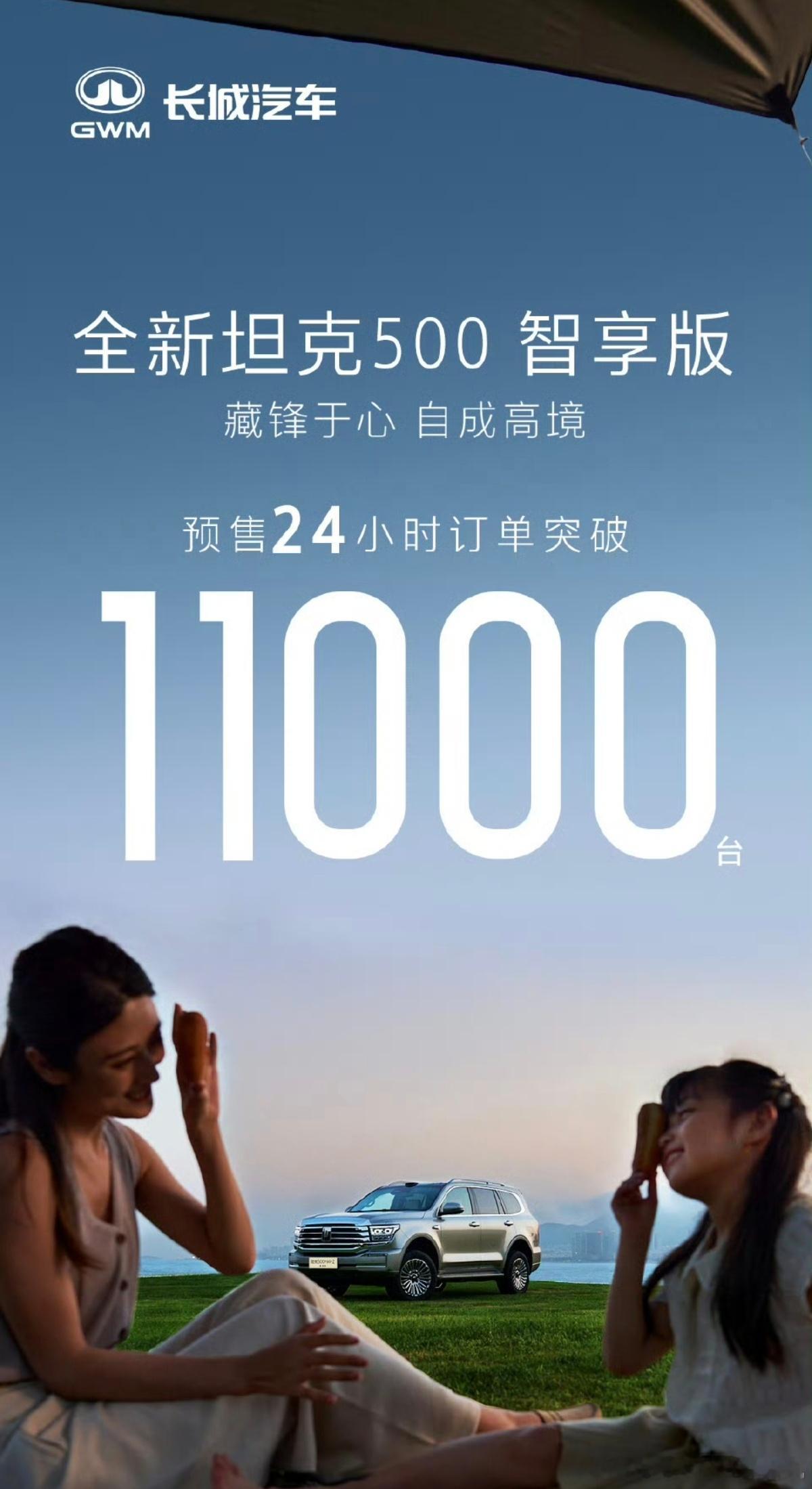 周一晚上开启预售的两款车：全新坦克500预售24小时订单11000台新车领克10