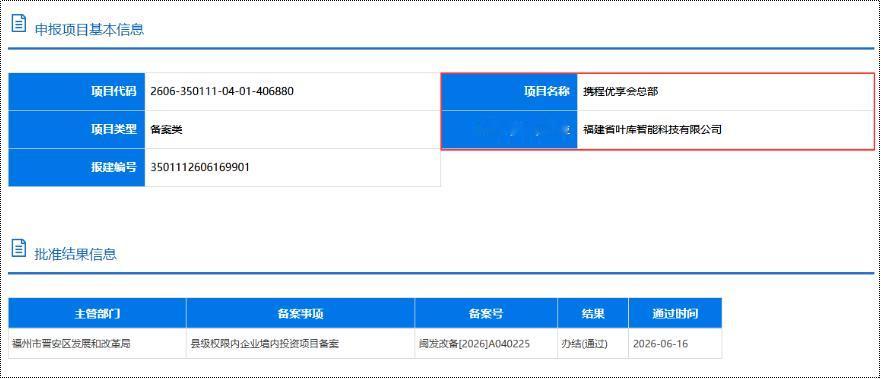 近日，来自福建省投资项目在线审批监管平台消息，携程优享会总部项目已通过晋安区发改