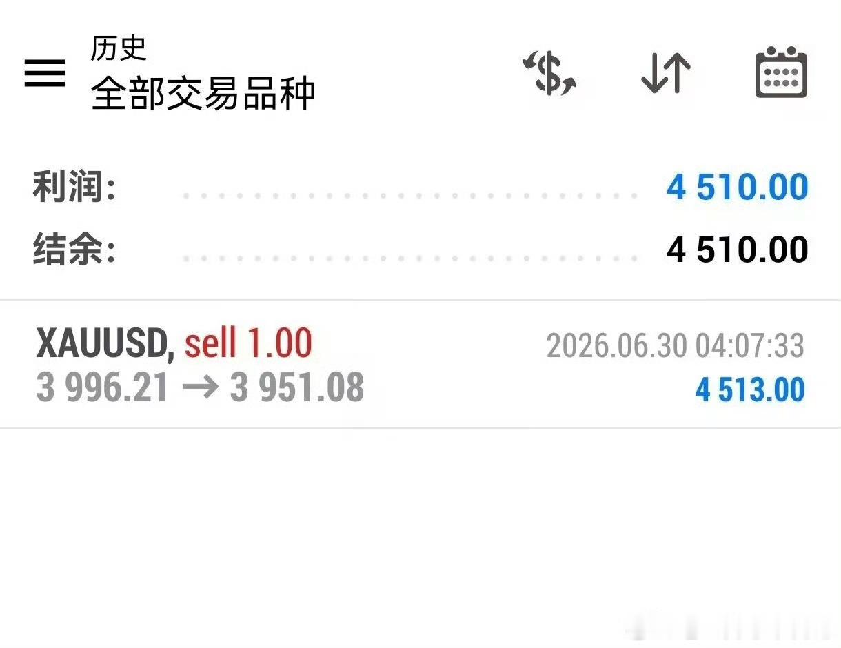复盘周二：运气站在顺势这一边，空单持仓相对顺畅。盘中的每一次回调都给了加仓机会，