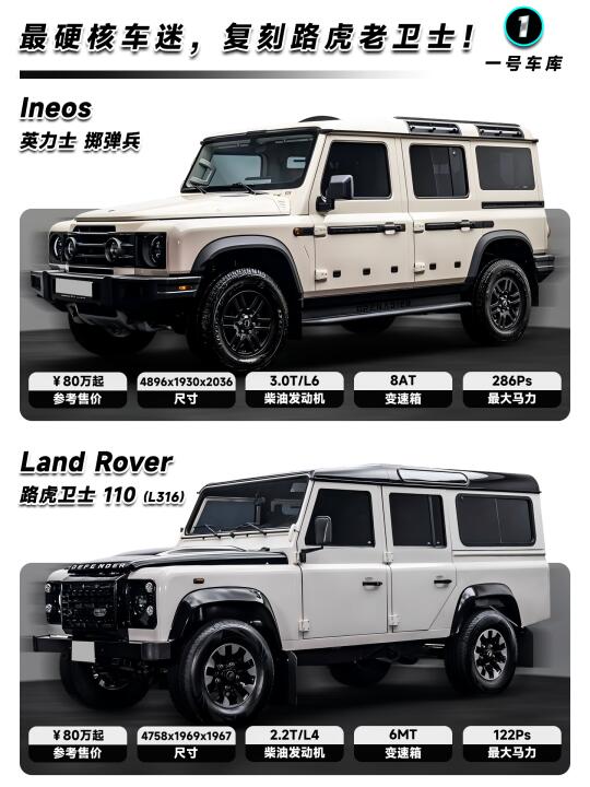 史上最硬核车迷，爱车停产那就自己造！