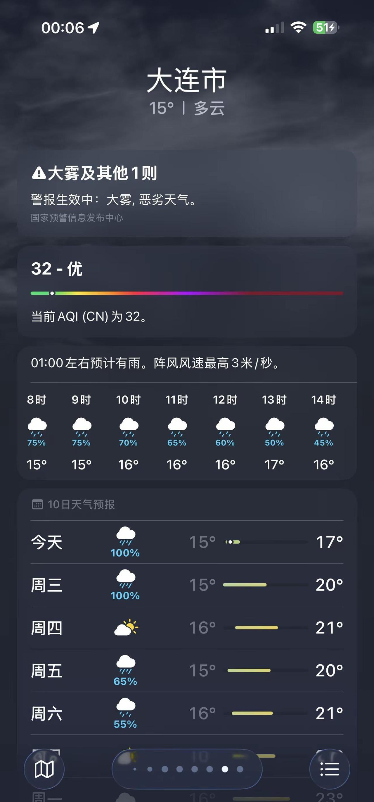 所有大连人准备进入全城威尼斯水城时代大连 威尼斯水城