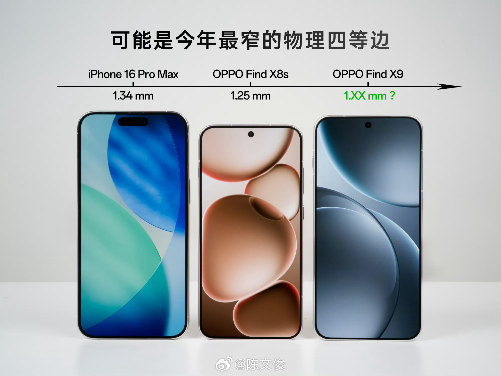 O记Find X9的边框好像比iPhone 16 Pro还要窄？ ​​​