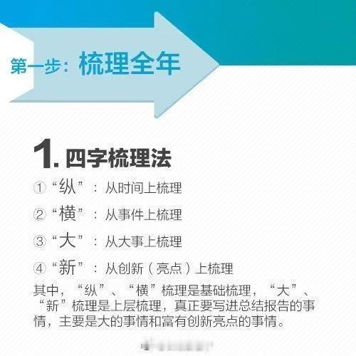 工作总结怎么写？