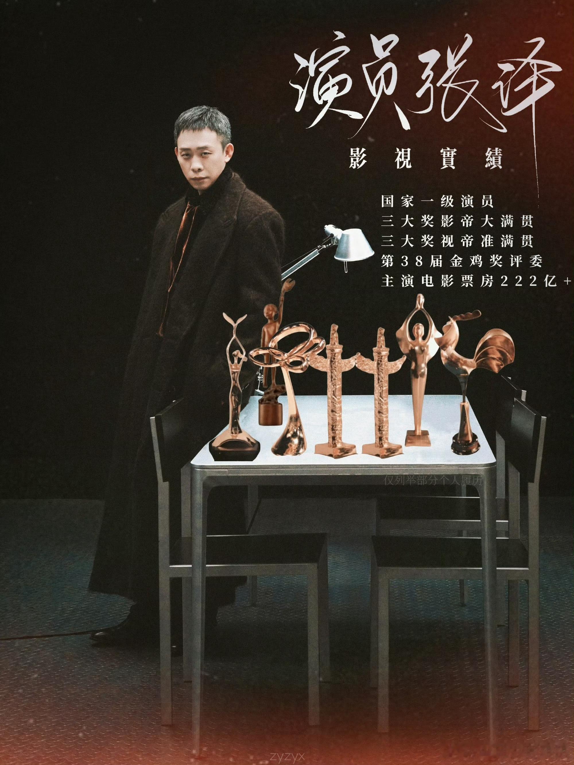 六大中生实绩图🆚票房的话京、腾、宝、渤、超主演都破百亿了，译帝差一点破。总票房