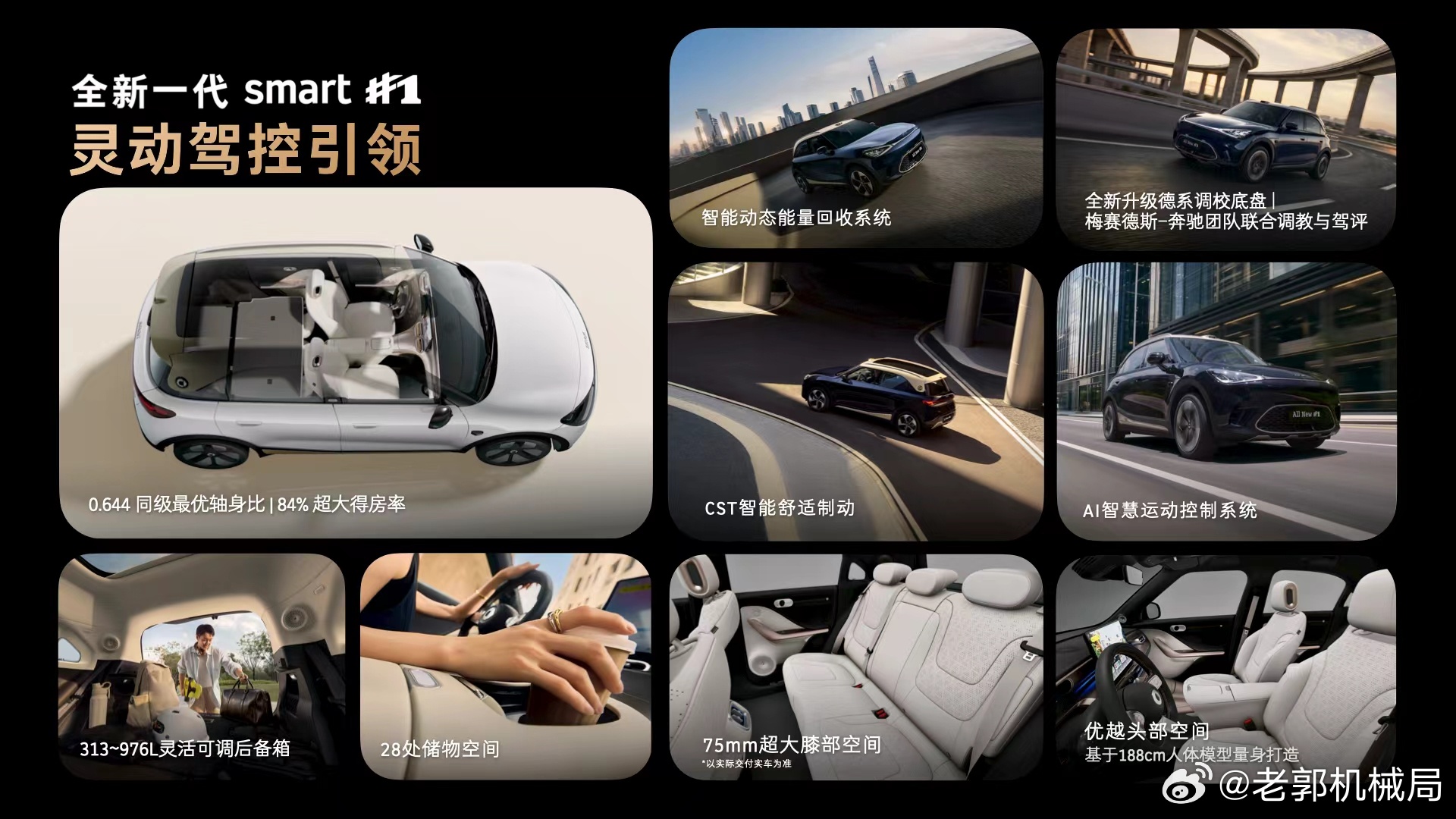 6C快充、16合1电驱、满血版智驾——这台15万级小车，居然全给了。刚看完sma