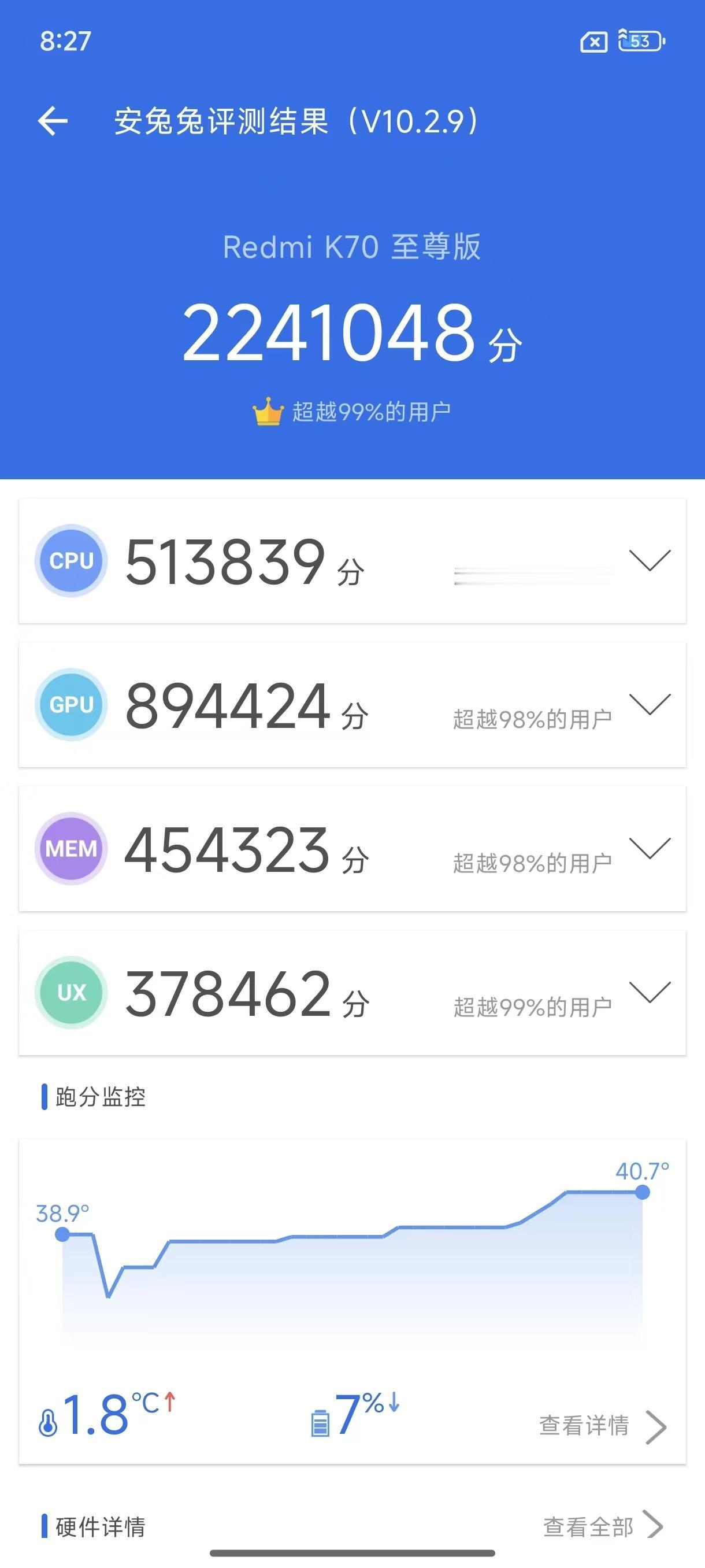 还是绷不住，摊牌了！K70至尊版 首批媒体性能评测出炉，大家觉得如何？

K70